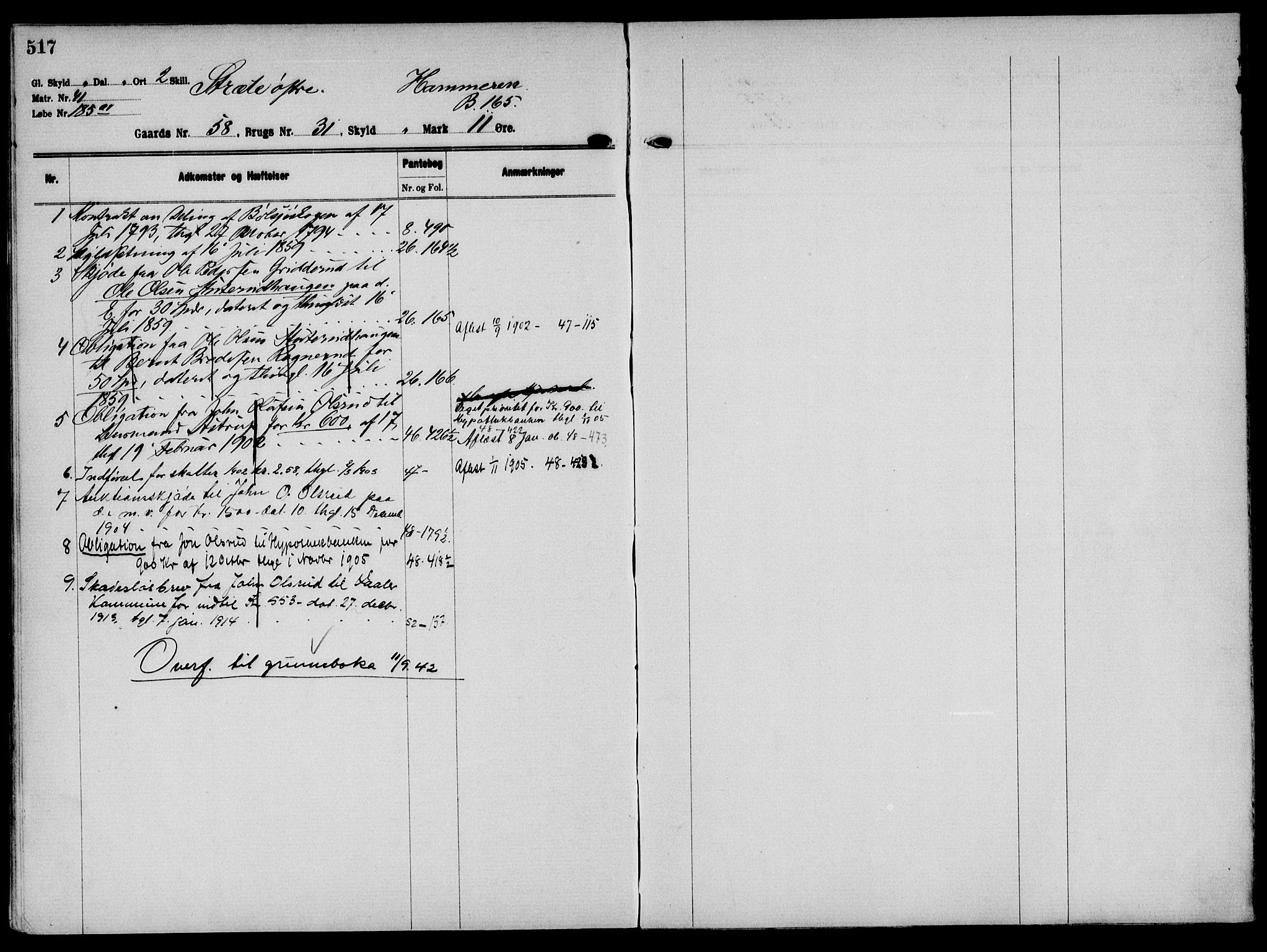 Solør tingrett, AV/SAH-TING-008/H/Ha/Hak/L0004: Panteregister nr. IV, 1900-1935, s. 517