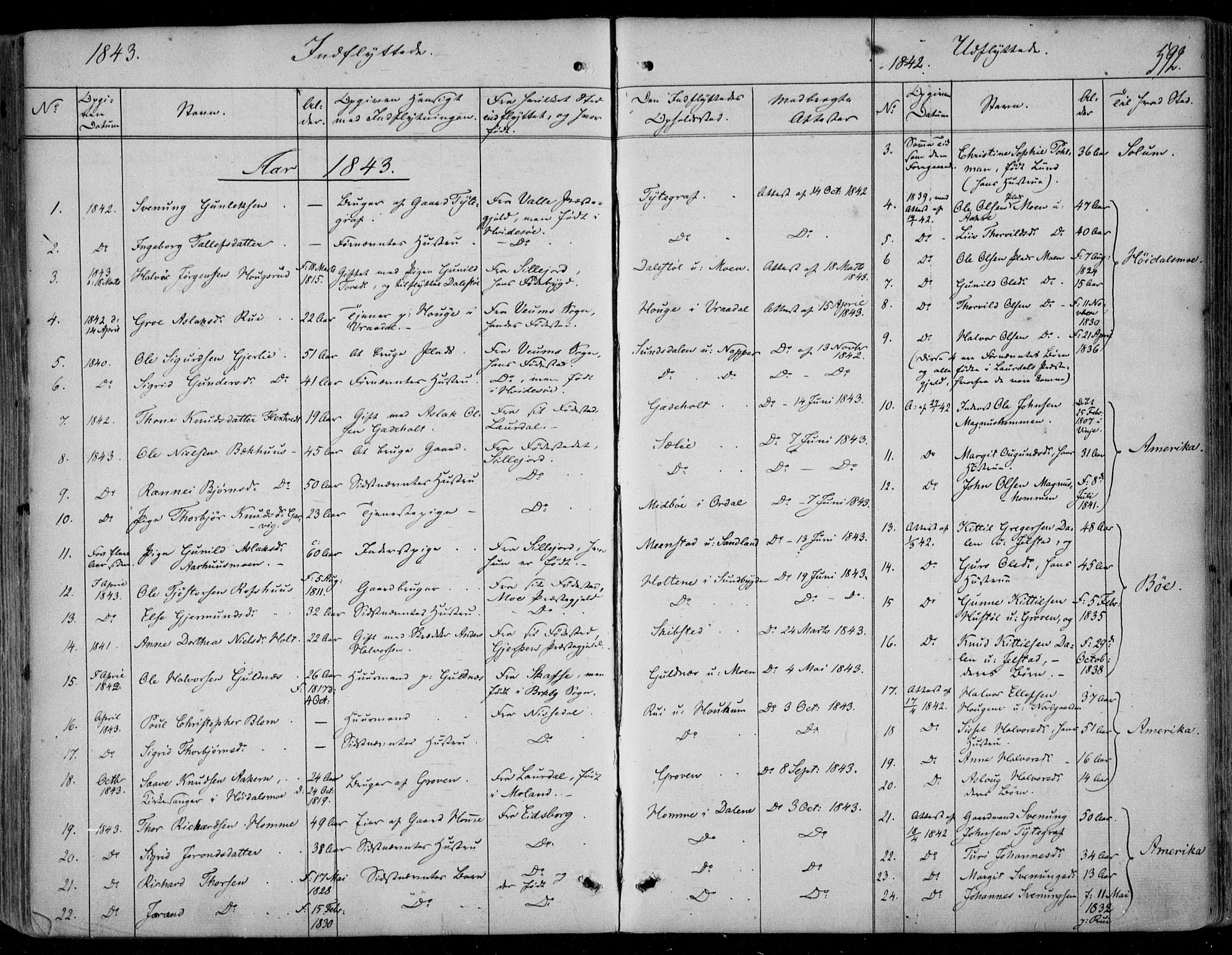 Kviteseid kirkebøker, AV/SAKO-A-276/F/Fa/L0006: Ministerialbok nr. I 6, 1836-1858, s. 592