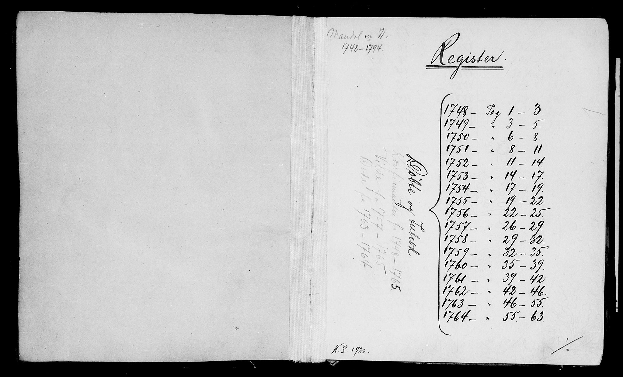 Mandal sokneprestkontor, SAK/1111-0030/F/Fa/Faa/L0003: Ministerialbok nr. A 3, 1748-1794