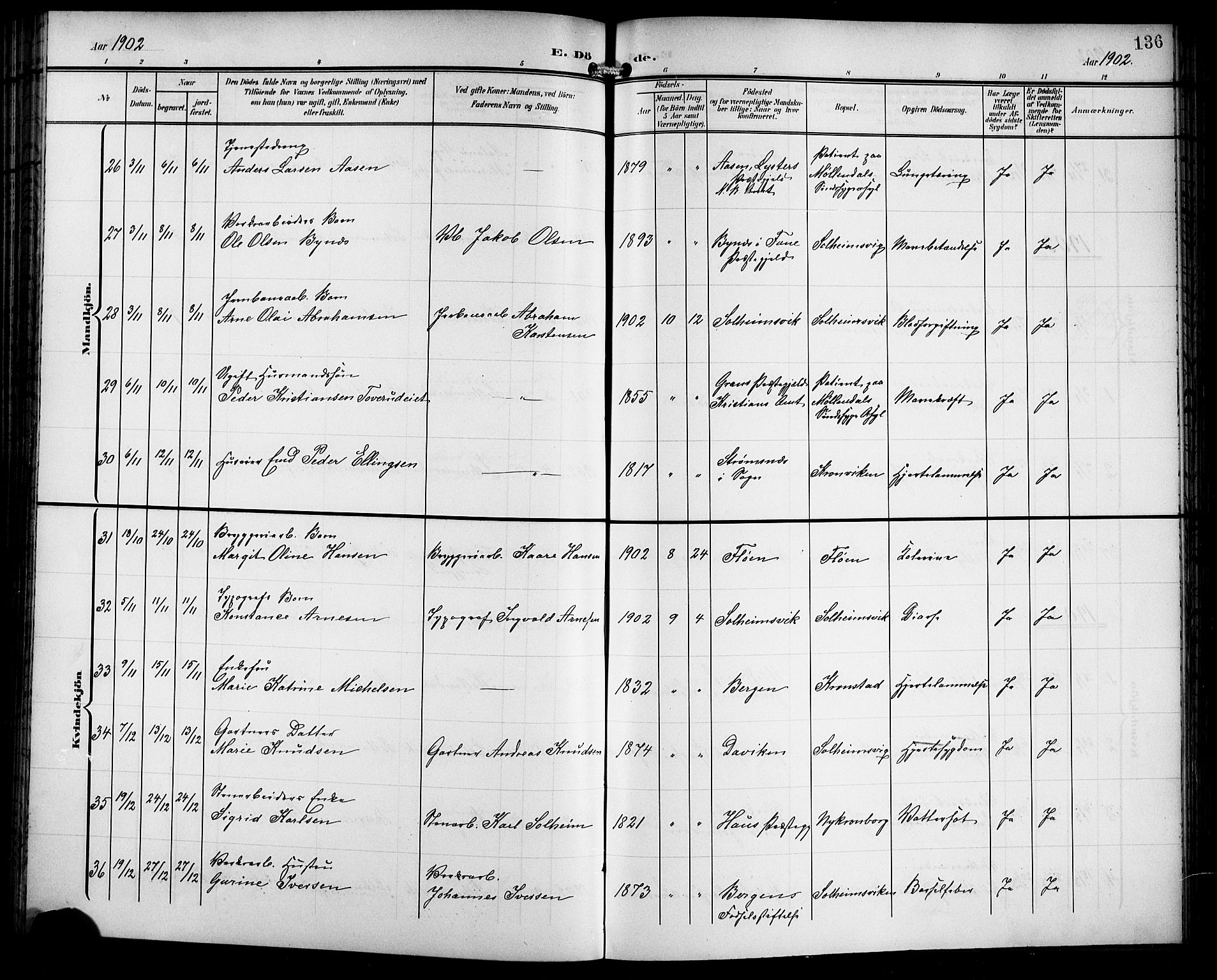 Årstad Sokneprestembete, AV/SAB-A-79301/H/Hab/L0018: Klokkerbok nr. C 1, 1902-1919, s. 136