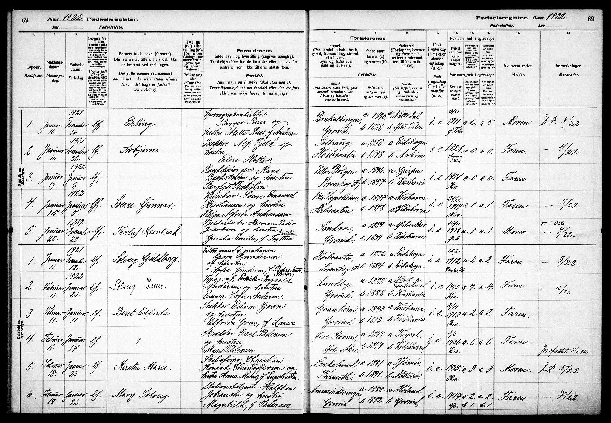 Østre Aker prestekontor Kirkebøker, AV/SAO-A-10840/J/Jb/L0001: Fødselsregister nr. II 1, 1916-1932, s. 69