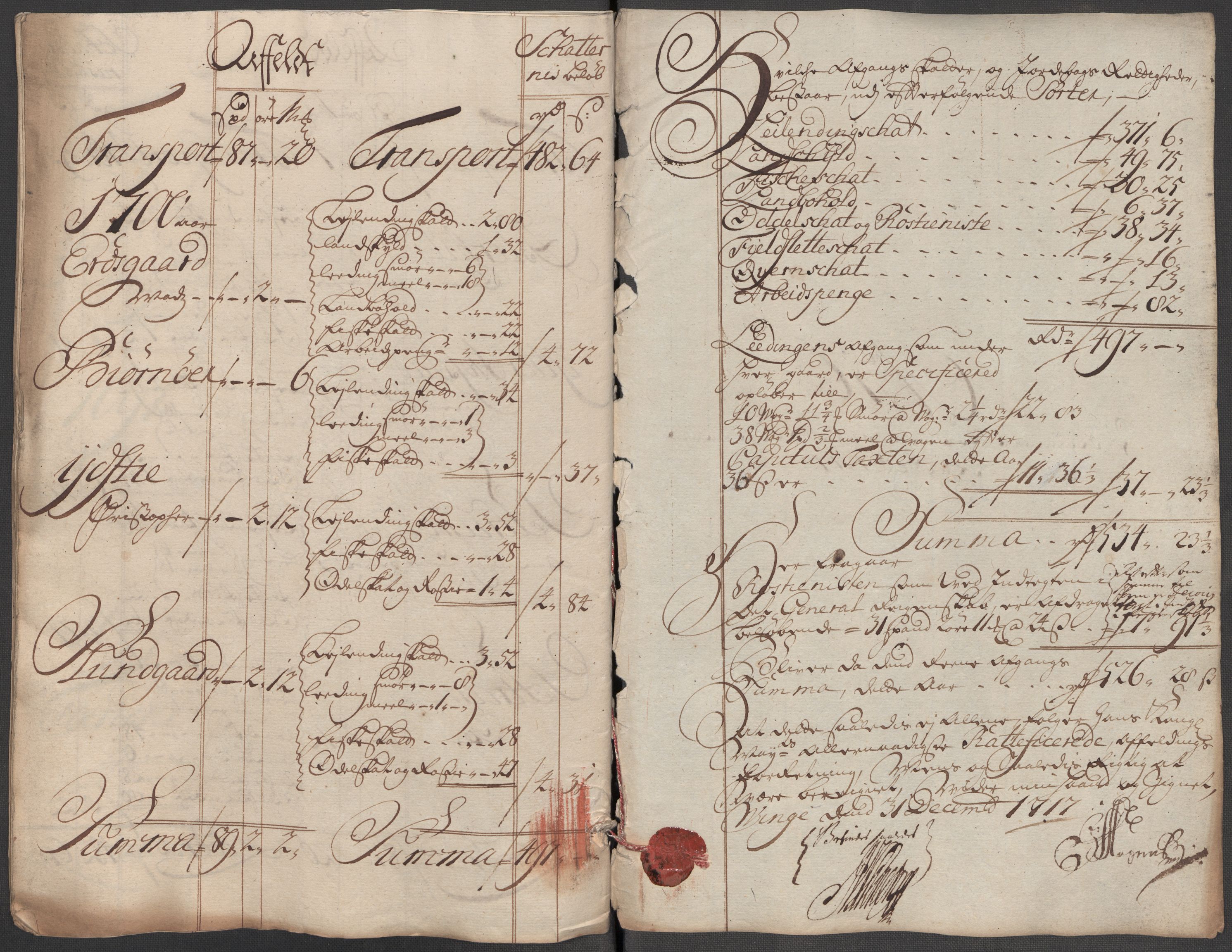 Rentekammeret inntil 1814, Reviderte regnskaper, Fogderegnskap, RA/EA-4092/R62/L4207: Fogderegnskap Stjørdal og Verdal, 1717, s. 295