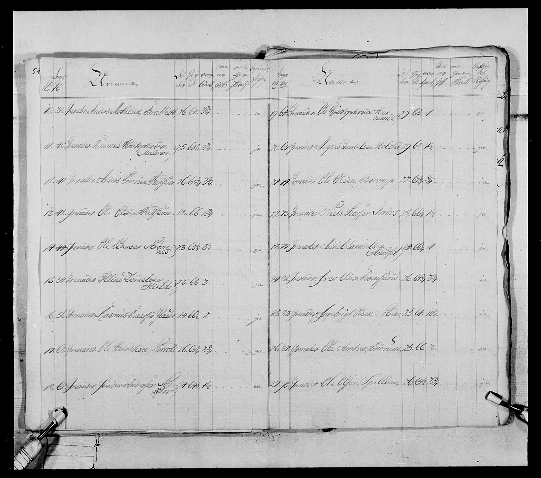 Generalitets- og kommissariatskollegiet, Det kongelige norske kommissariatskollegium, AV/RA-EA-5420/E/Eh/L0072: 1. Trondheimske nasjonale infanteriregiment, 1773, s. 497