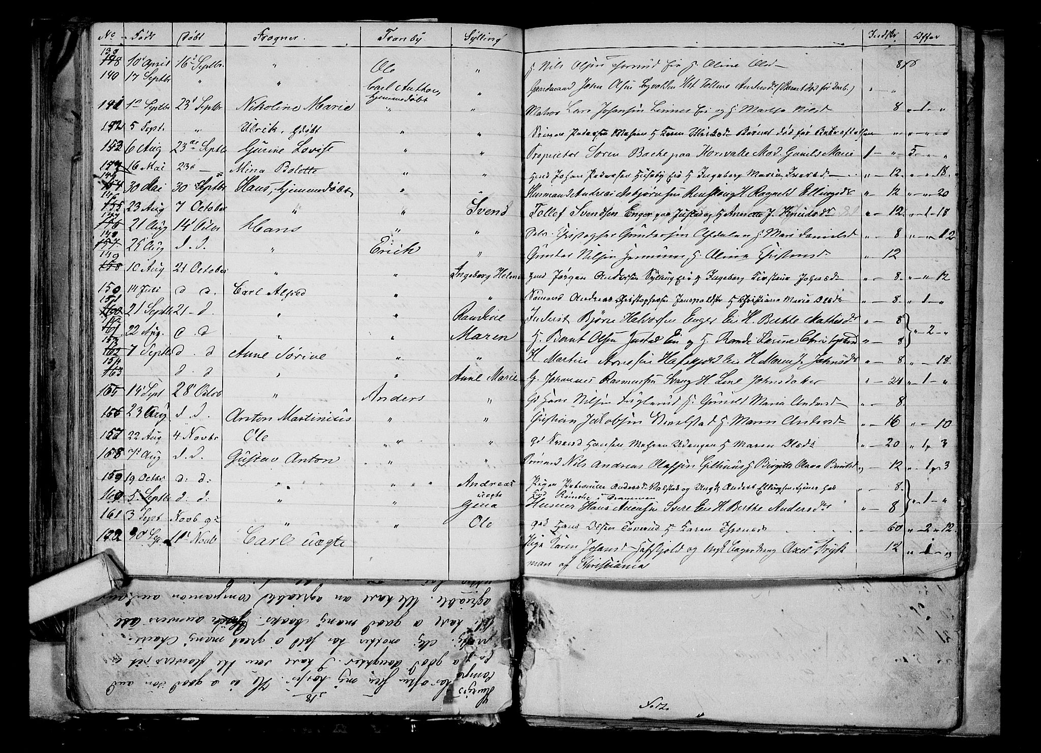 Lier kirkebøker, AV/SAKO-A-230/G/Ga/L0003: Klokkerbok nr. I 3, 1861-1873