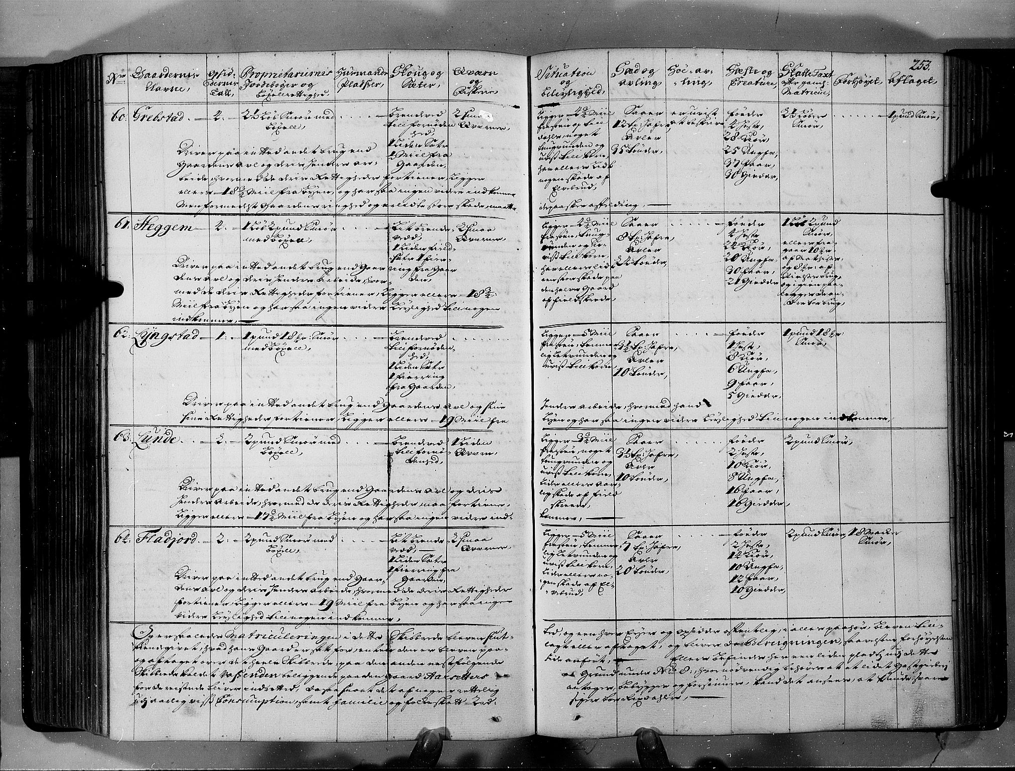 Rentekammeret inntil 1814, Realistisk ordnet avdeling, AV/RA-EA-4070/N/Nb/Nbf/L0146: Sunnfjord og Nordfjord eksaminasjonsprotokoll, 1723, s. 258