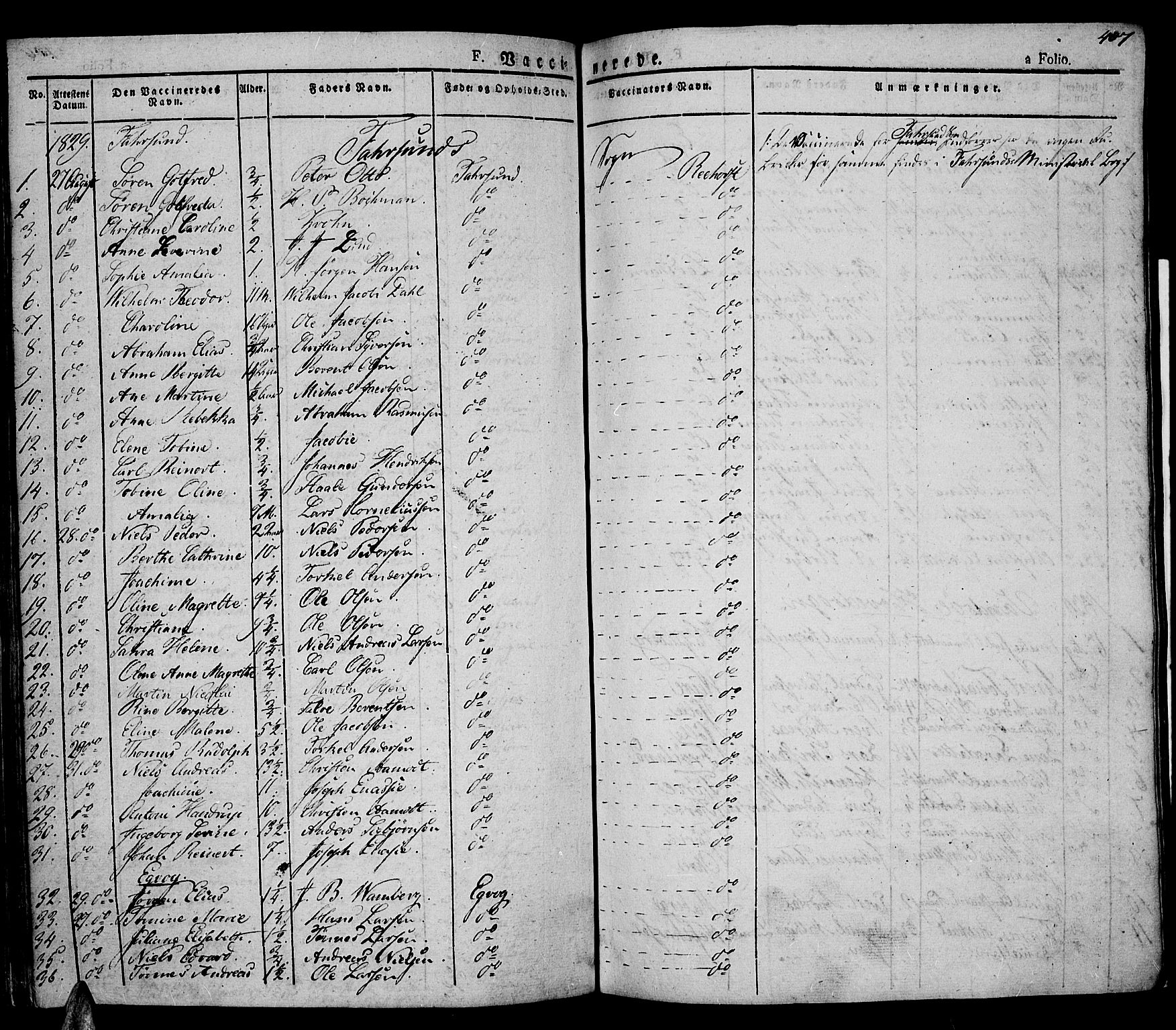 Lista sokneprestkontor, AV/SAK-1111-0027/F/Fa/L0008: Ministerialbok nr. A 8, 1823-1835, s. 407