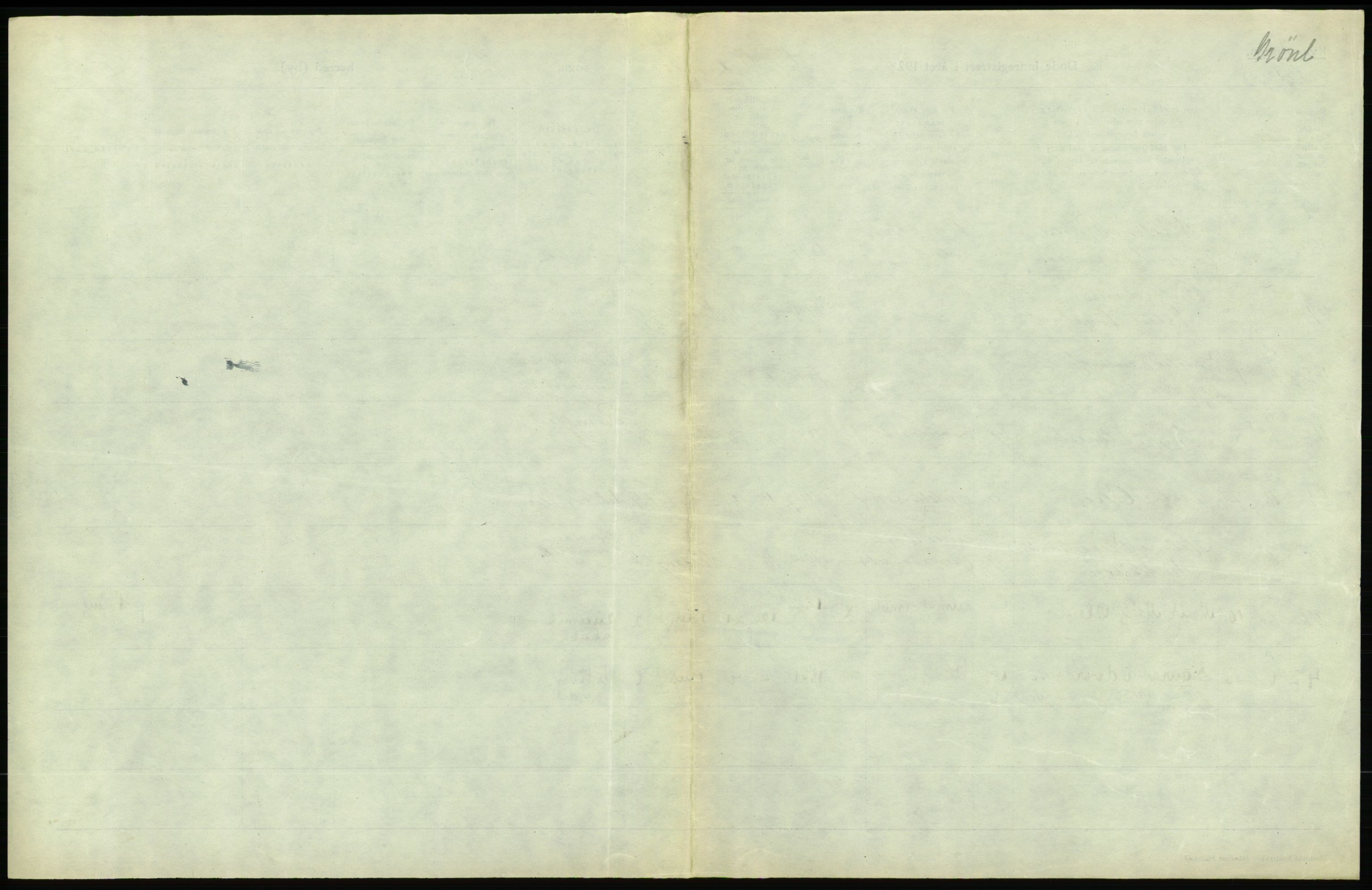 Statistisk sentralbyrå, Sosiodemografiske emner, Befolkning, AV/RA-S-2228/D/Df/Dfc/Dfcd/L0009: Kristiania: Døde kvinner, dødfødte, 1924, s. 305