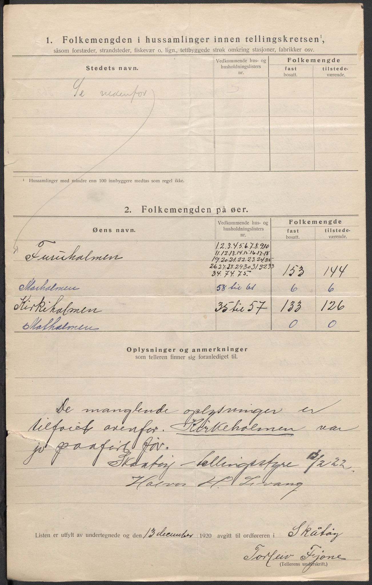 SAKO, Folketelling 1920 for 0815 Skåtøy herred, 1920, s. 19