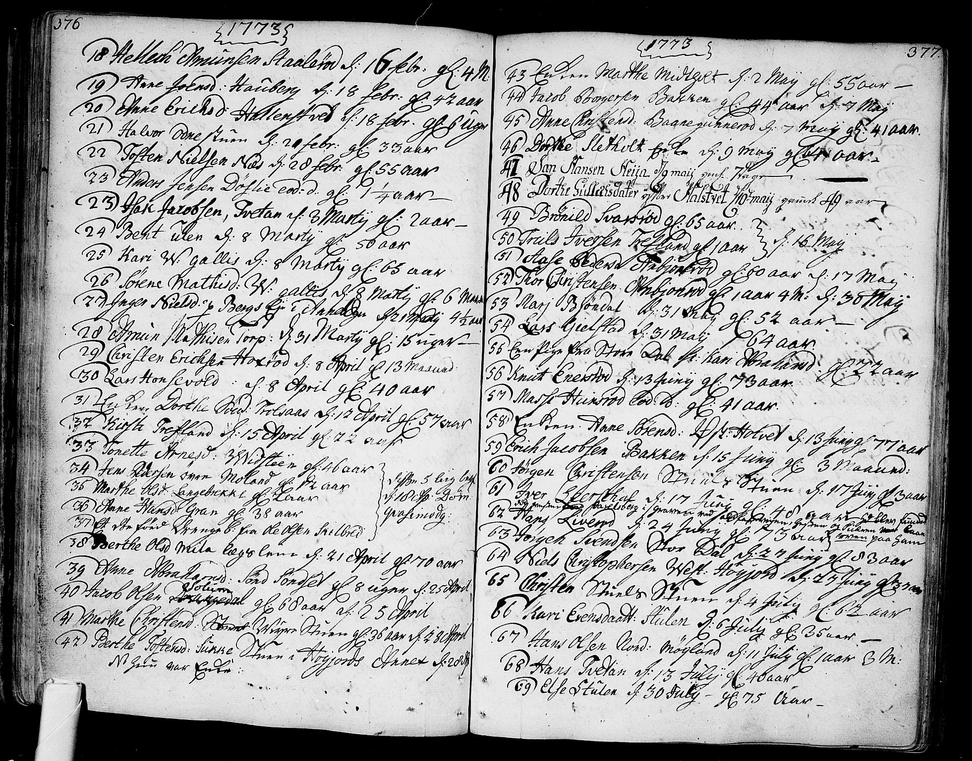 Andebu kirkebøker, AV/SAKO-A-336/F/Fa/L0002: Ministerialbok nr. I 2, 1733-1802, s. 376-377