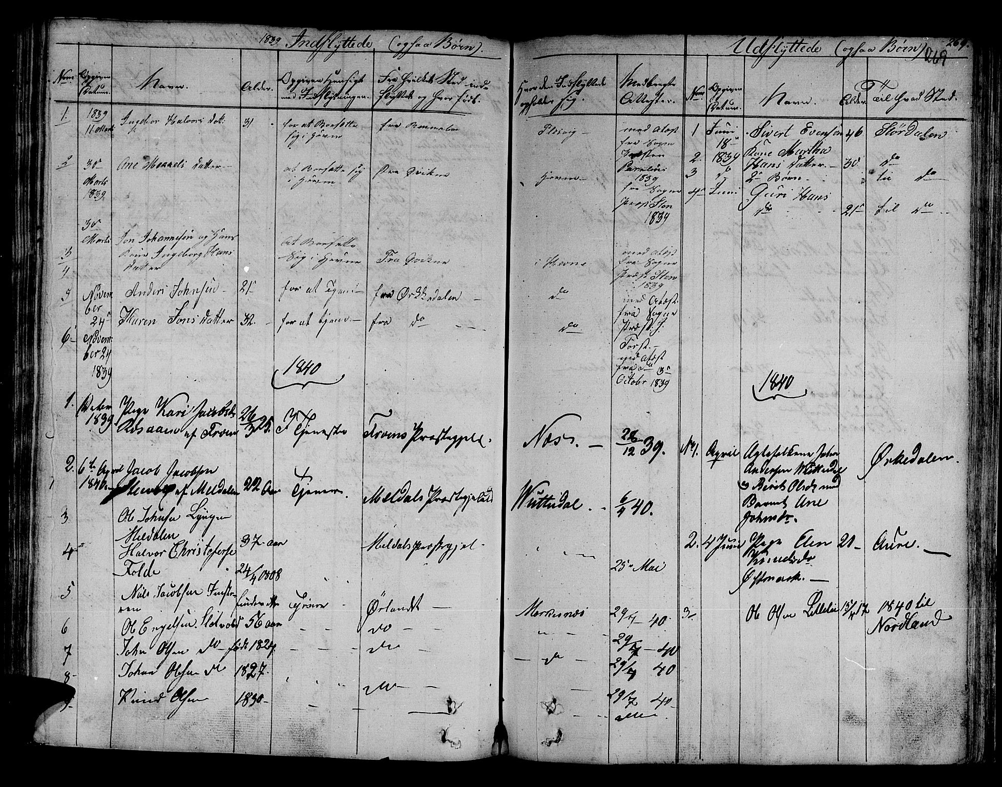 Ministerialprotokoller, klokkerbøker og fødselsregistre - Sør-Trøndelag, AV/SAT-A-1456/630/L0492: Ministerialbok nr. 630A05, 1830-1840, s. 269