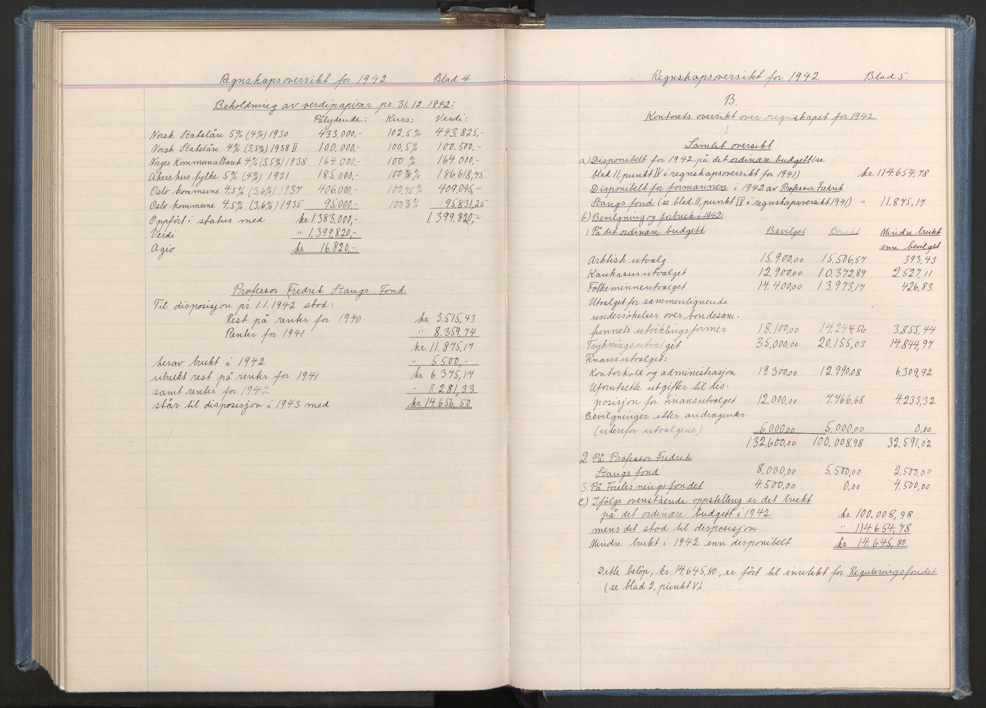 Instituttet for sammenlignende kulturforskning, AV/RA-PA-0424/A/L0001: Styremøter, 1923-1943