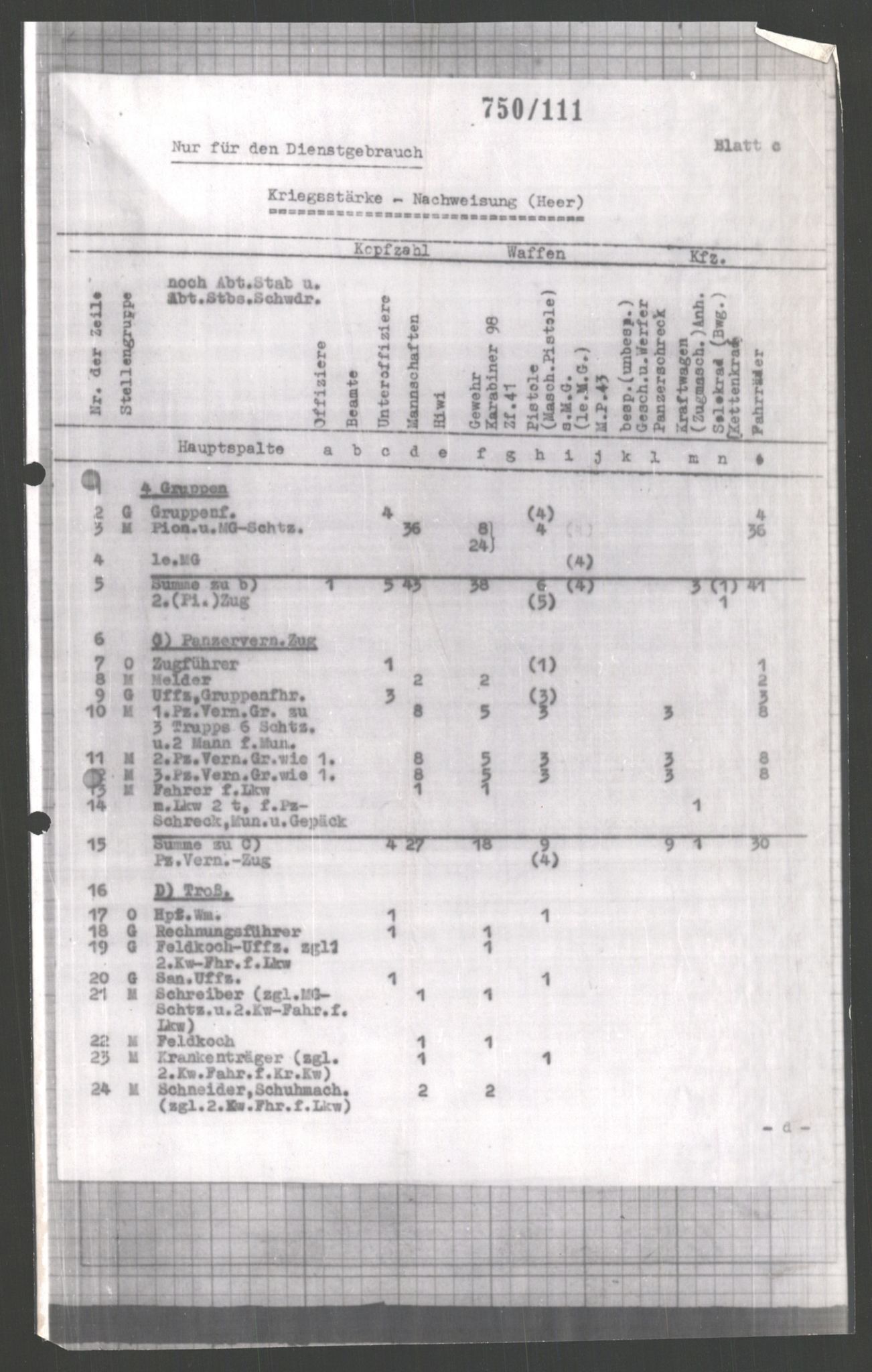 Forsvarets Overkommando. 2 kontor. Arkiv 11.4. Spredte tyske arkivsaker, AV/RA-RAFA-7031/D/Dar/Dara/L0003: Krigsdagbøker for 20. Gebirgs-Armee-Oberkommando (AOK 20), 1945, s. 567