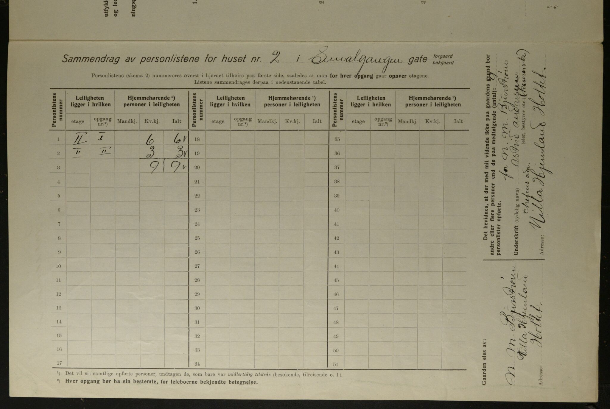 OBA, Kommunal folketelling 1.12.1923 for Kristiania, 1923, s. 107088