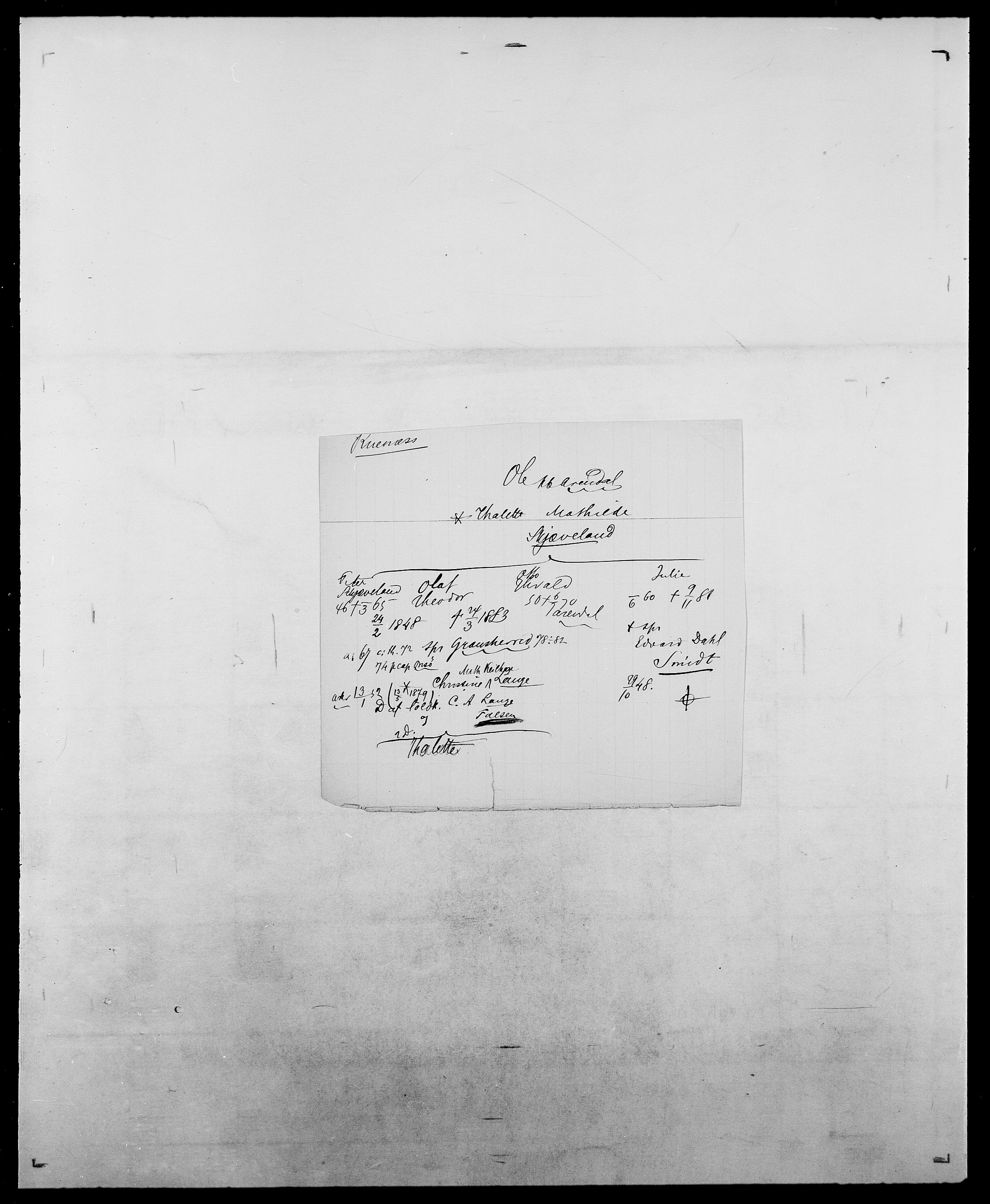 Delgobe, Charles Antoine - samling, AV/SAO-PAO-0038/D/Da/L0033: Roald - Røyem, s. 444