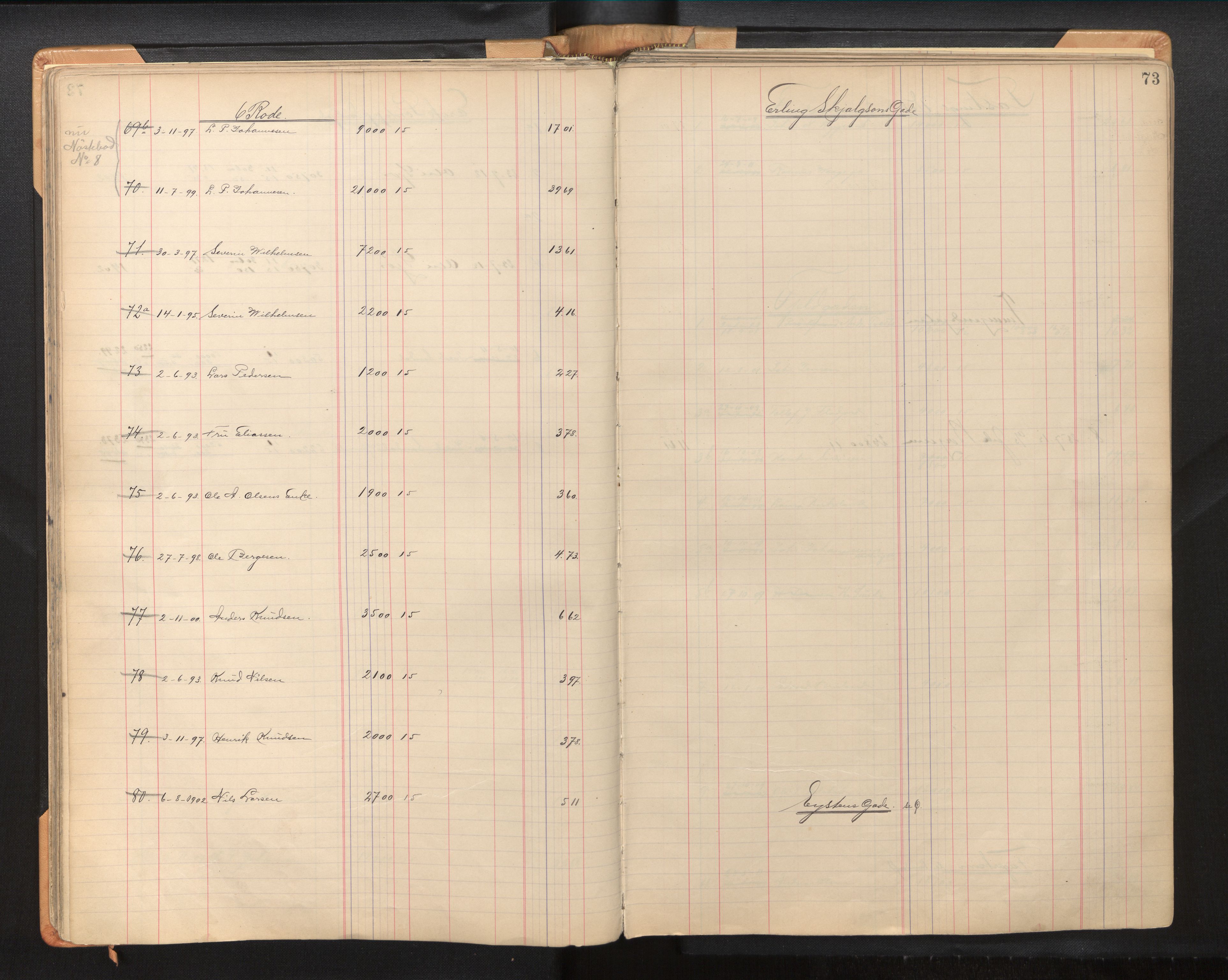 Byfogd og Byskriver i Bergen, SAB/A-3401/11/11Db/L0002b: Register til branntakstprotokoll og branntakstkontingent, 1911, s. 73