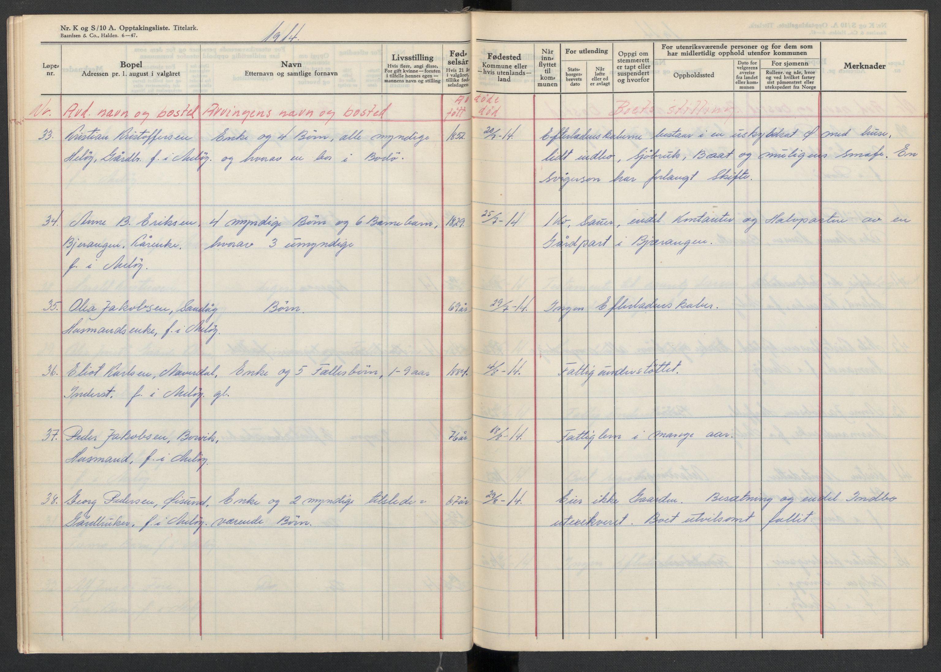 Meløy lensmannskontor, AV/SAT-A-5701/1/02/L0001: 2.01.01 - Dødsfallsprotokoll, 1911-1917