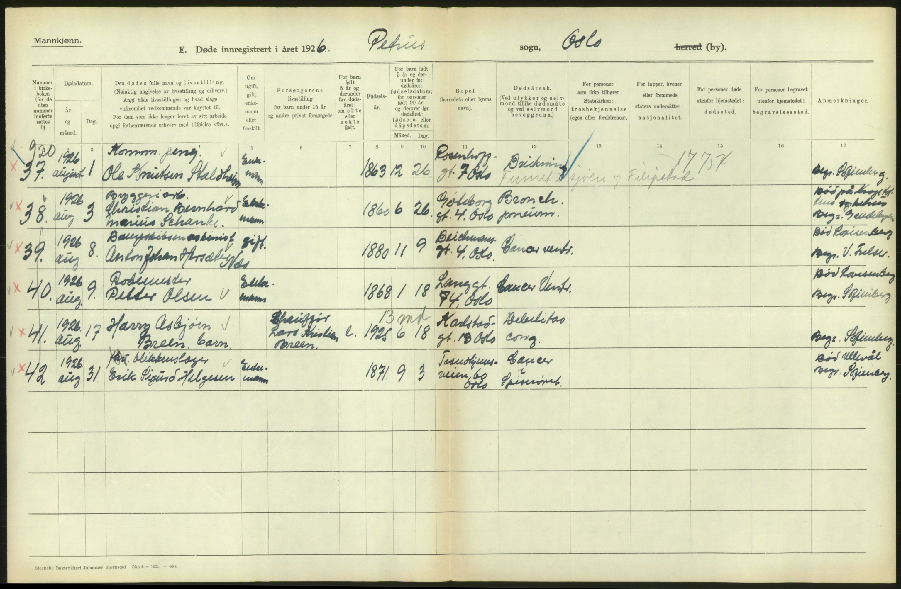 Statistisk sentralbyrå, Sosiodemografiske emner, Befolkning, AV/RA-S-2228/D/Df/Dfc/Dfcf/L0009: Oslo: Døde menn, 1926, s. 280