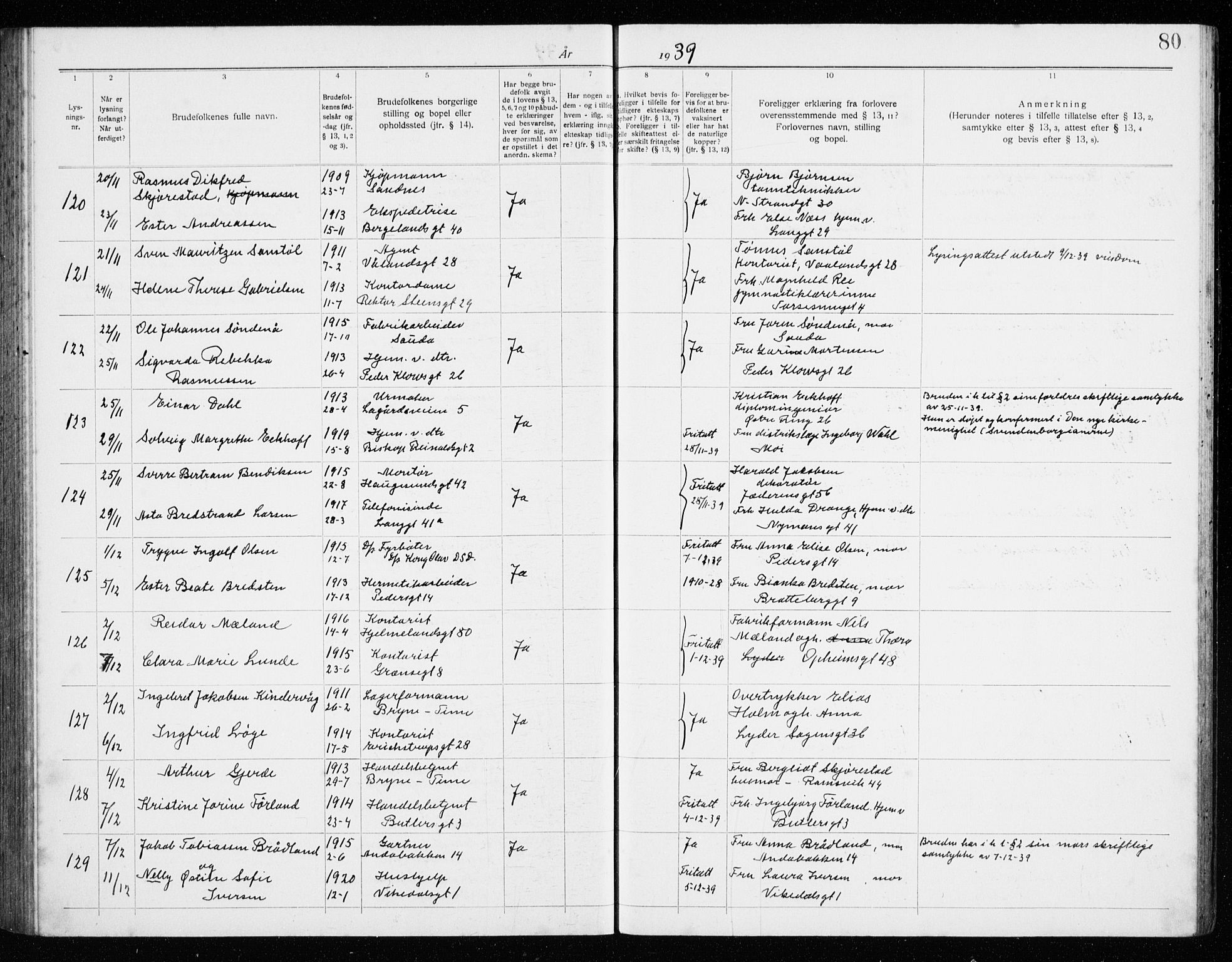 St. Petri sokneprestkontor, AV/SAST-A-101813/001/70/705BA/L0008: Lysningsprotokoll nr. 705.BA.8, 1932-1941, s. 80