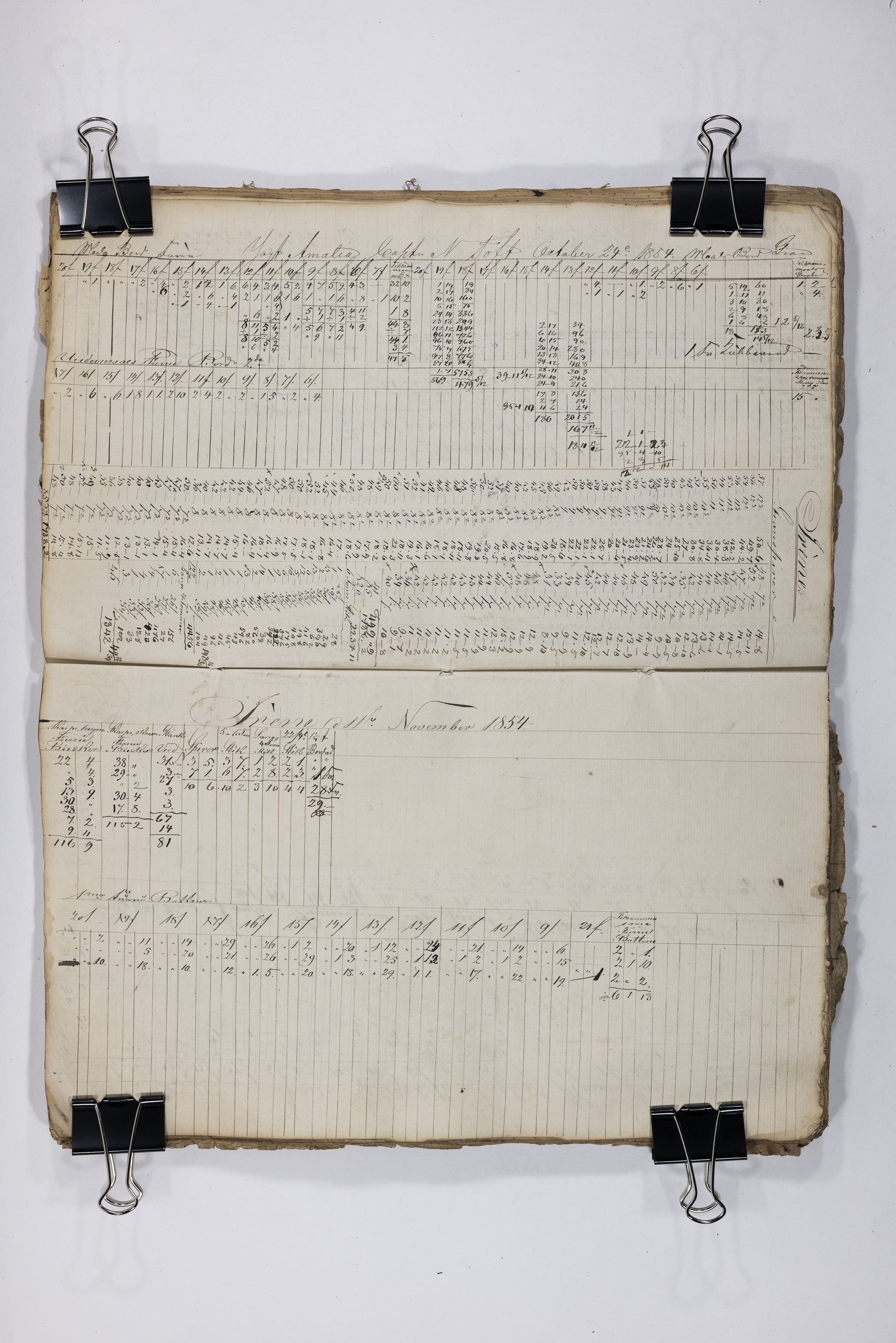 Blehr/ Kjellestad, TEMU/TGM-A-1212/E/Eb/L0006: Ladnings Liste, 1854-1856, s. 32