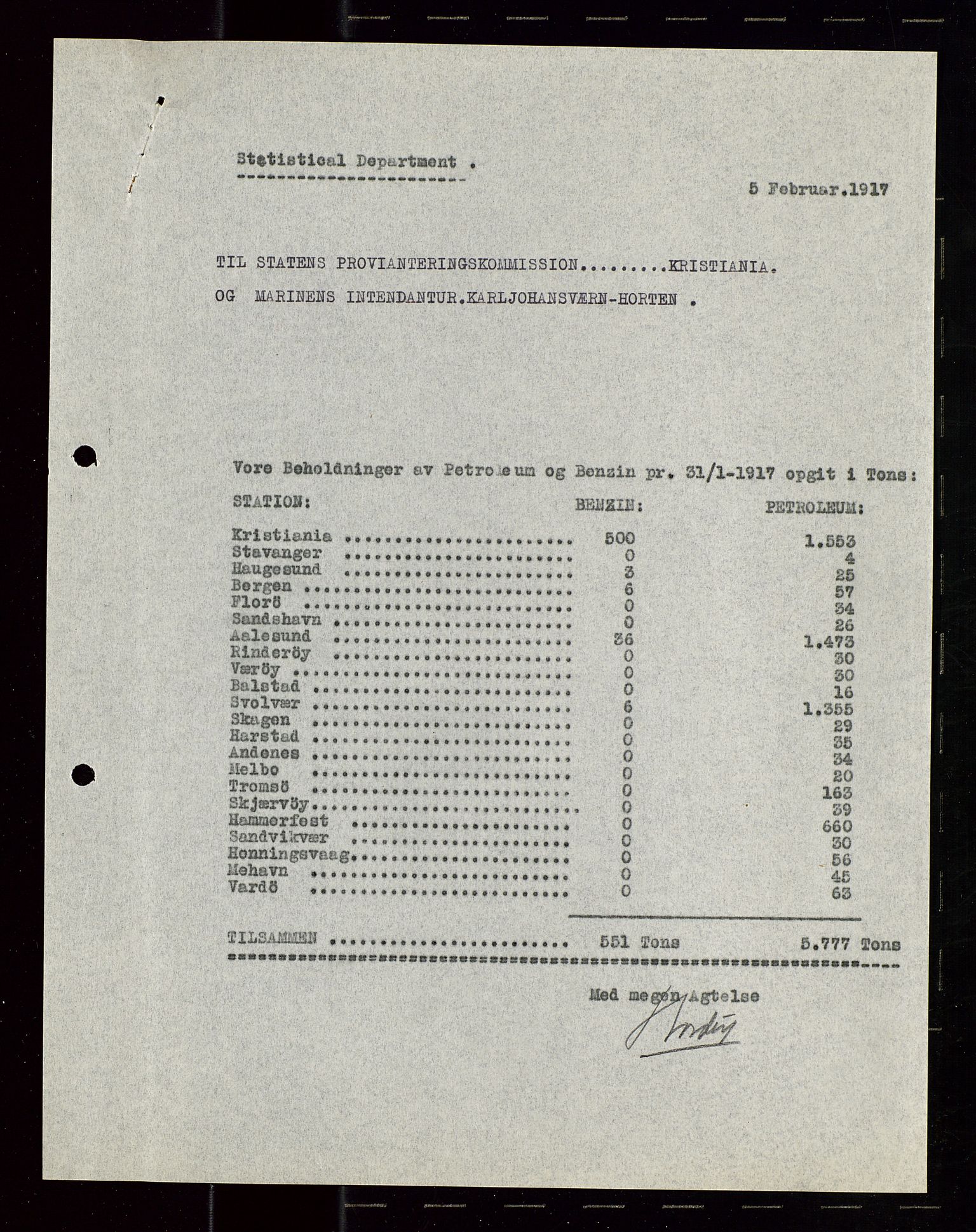 Pa 1521 - A/S Norske Shell, SAST/A-101915/E/Ea/Eaa/L0020: Sjefskorrespondanse, 1917, s. 122