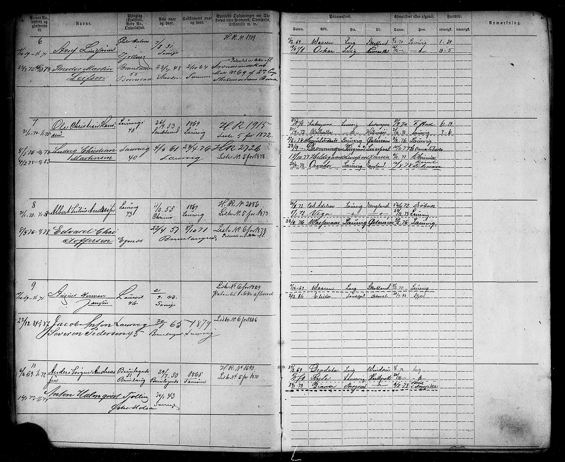 Larvik innrulleringskontor, AV/SAKO-A-787/F/Fb/L0004: Annotasjonsrulle, 1870-1882, s. 4