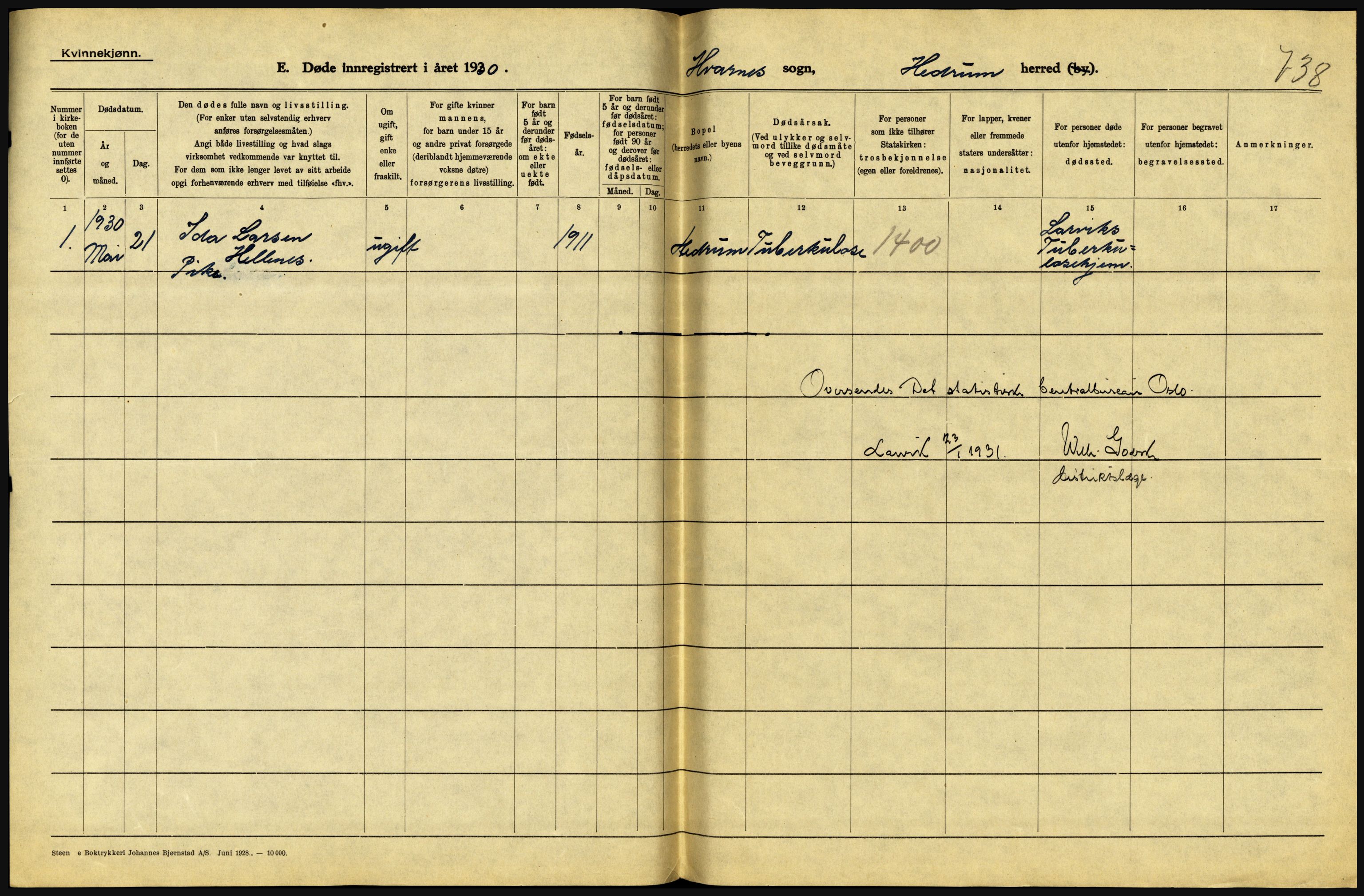 Statistisk sentralbyrå, Sosiodemografiske emner, Befolkning, AV/RA-S-2228/D/Df/Dfc/Dfcj/L0017: Vestfold. Telemark, 1930, s. 86