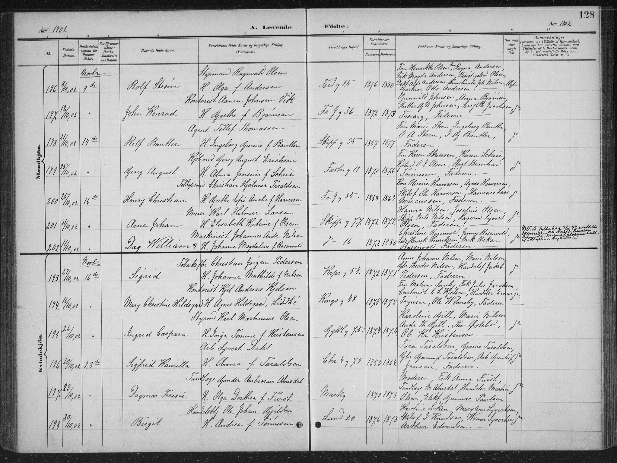 Kristiansand domprosti, AV/SAK-1112-0006/F/Fb/L0018: Klokkerbok nr. B 18, 1896-1905, s. 128