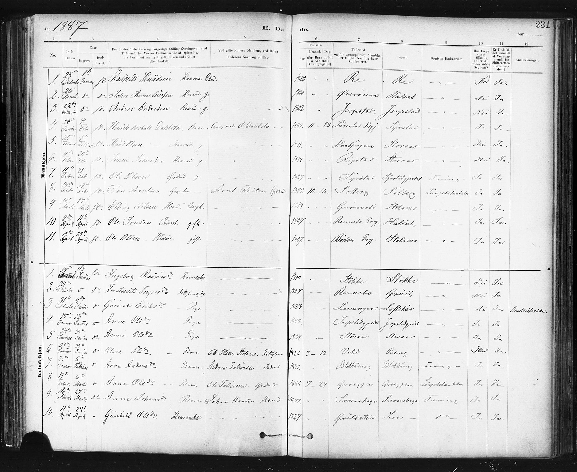 Ministerialprotokoller, klokkerbøker og fødselsregistre - Sør-Trøndelag, AV/SAT-A-1456/672/L0857: Ministerialbok nr. 672A09, 1882-1893, s. 231