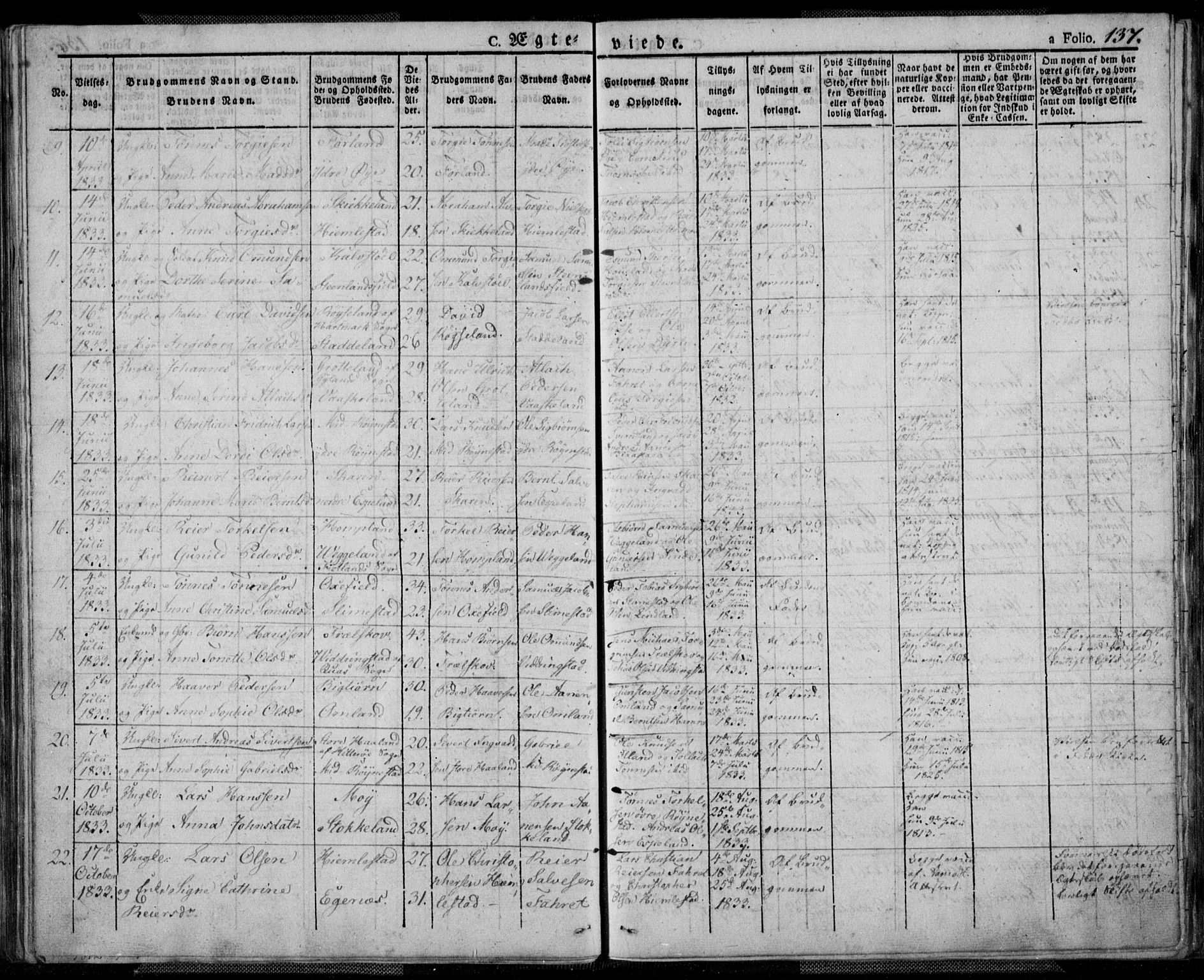 Kvinesdal sokneprestkontor, AV/SAK-1111-0026/F/Fa/Fab/L0004: Ministerialbok nr. A 4, 1829-1843, s. 137