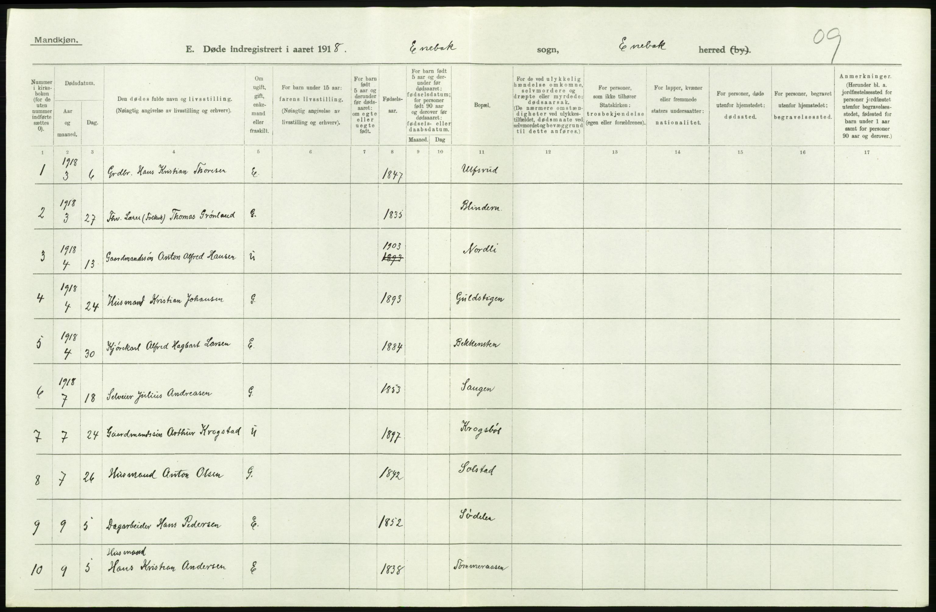 Statistisk sentralbyrå, Sosiodemografiske emner, Befolkning, AV/RA-S-2228/D/Df/Dfb/Dfbh/L0006: Akershus fylke: Døde. Bygder og byer., 1918, s. 214