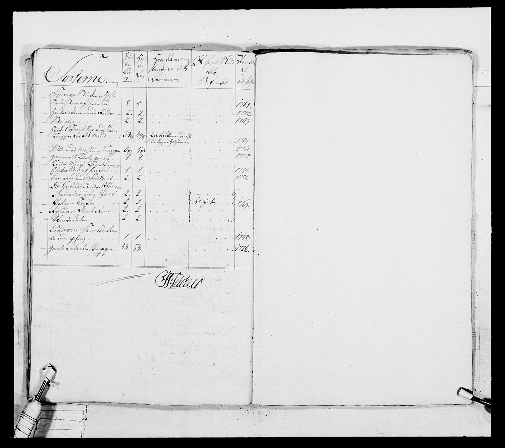 Generalitets- og kommissariatskollegiet, Det kongelige norske kommissariatskollegium, RA/EA-5420/E/Eh/L0037: 1. Akershusiske nasjonale infanteriregiment, 1767-1773, s. 453