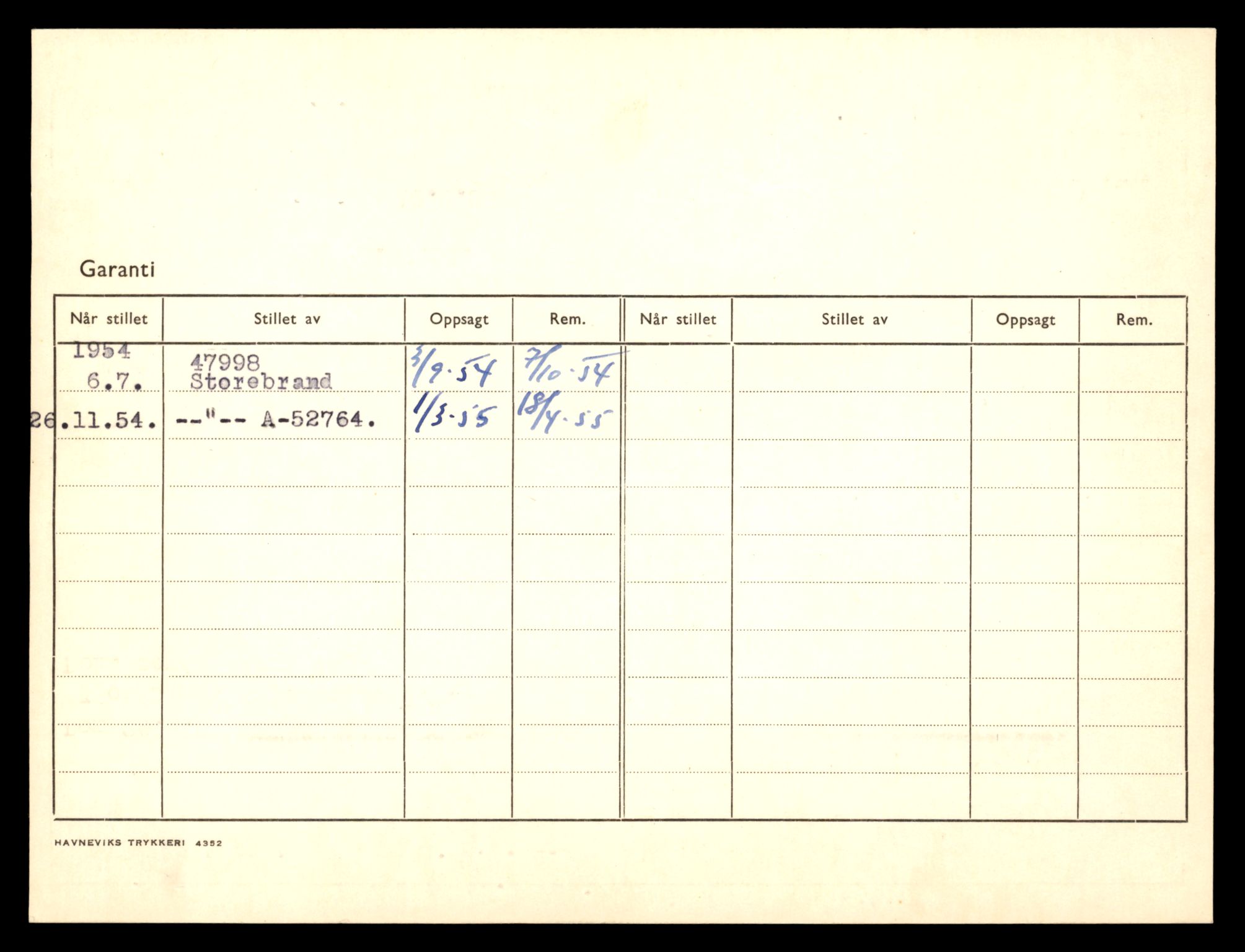 Møre og Romsdal vegkontor - Ålesund trafikkstasjon, AV/SAT-A-4099/F/Fe/L0046: Registreringskort for kjøretøy T 14445 - T 14579, 1927-1998