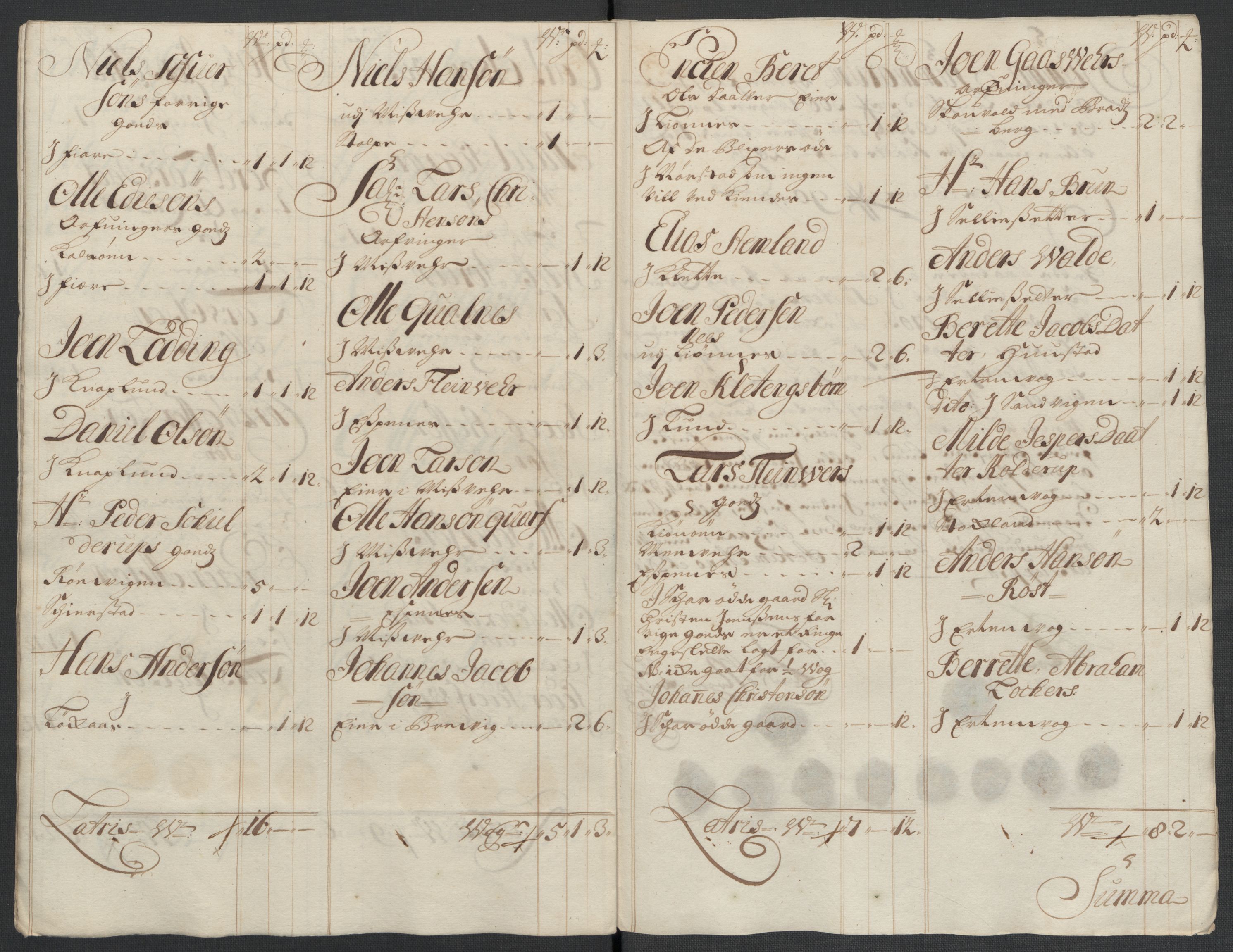 Rentekammeret inntil 1814, Reviderte regnskaper, Fogderegnskap, AV/RA-EA-4092/R66/L4580: Fogderegnskap Salten, 1701-1706, s. 202