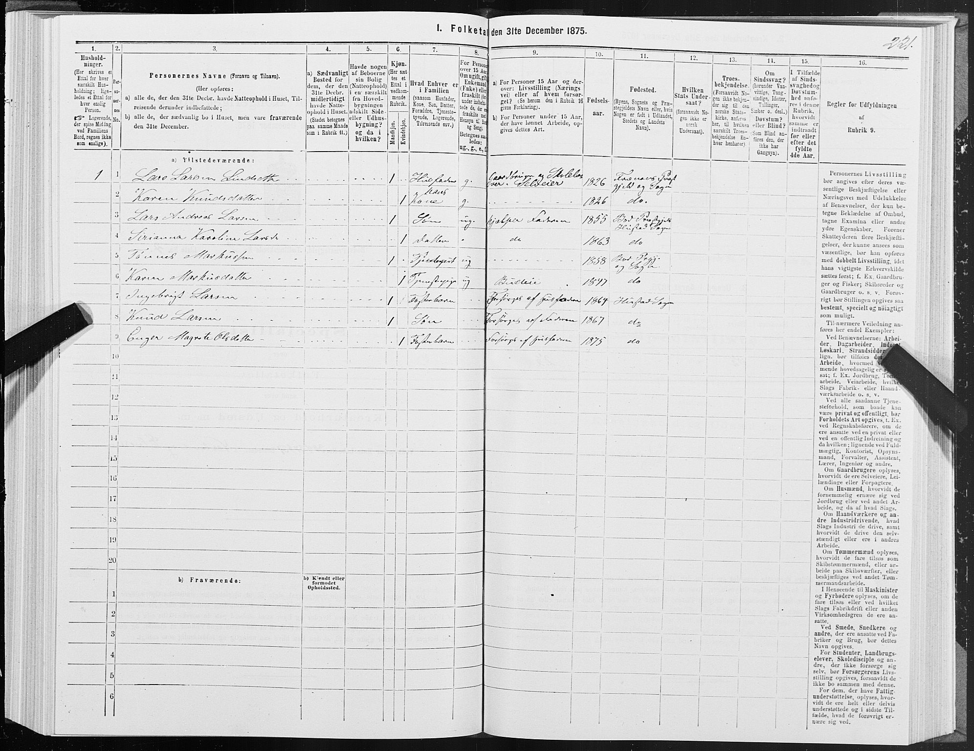 SAT, Folketelling 1875 for 1549P Bud prestegjeld, 1875, s. 1221