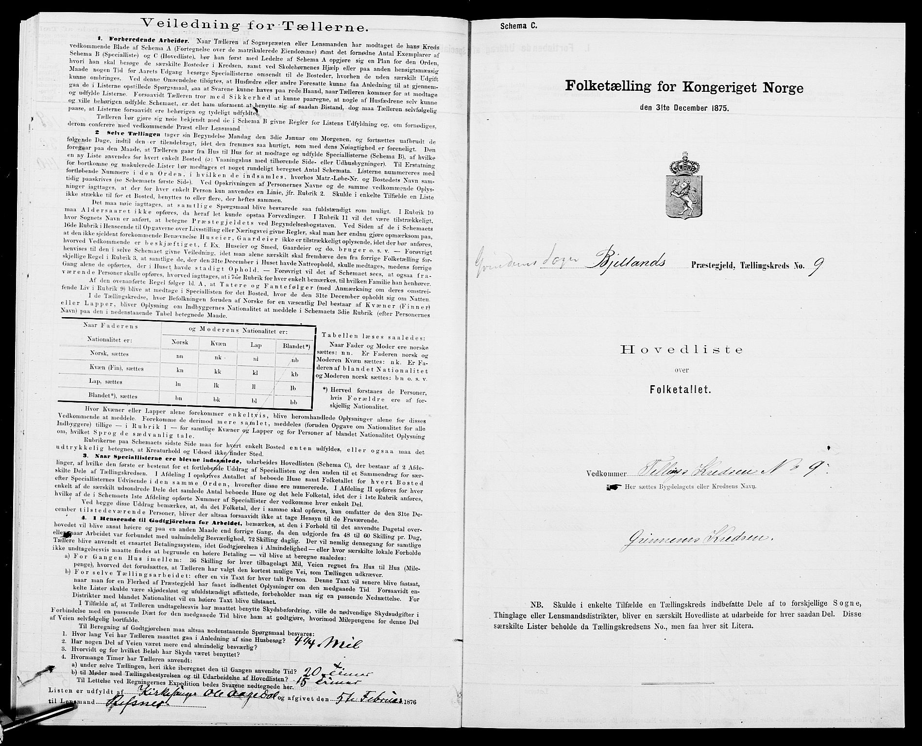 SAK, Folketelling 1875 for 1024P Bjelland prestegjeld, 1875, s. 28