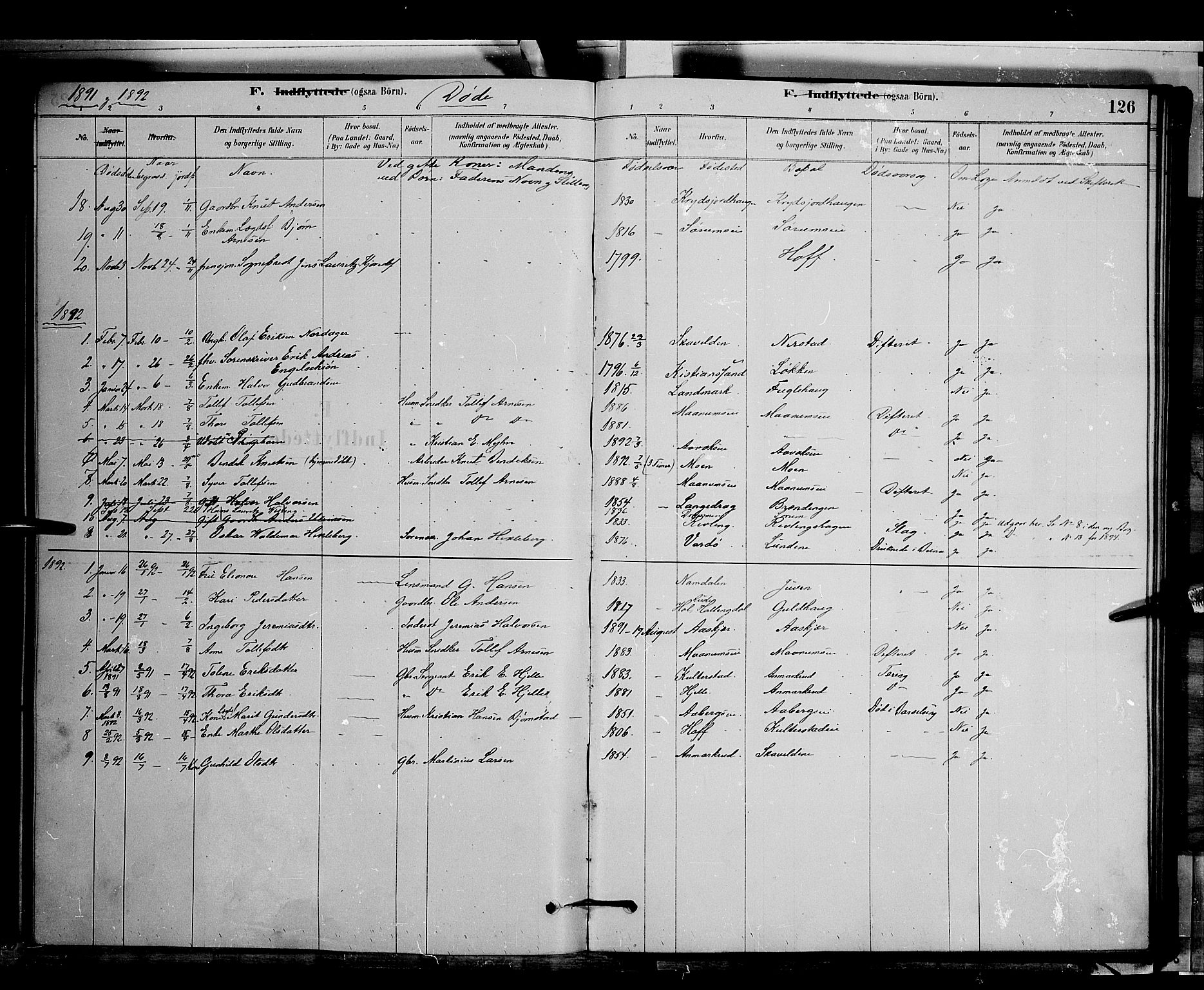 Nord-Aurdal prestekontor, AV/SAH-PREST-132/H/Ha/Hab/L0006: Klokkerbok nr. 6, 1878-1892, s. 126