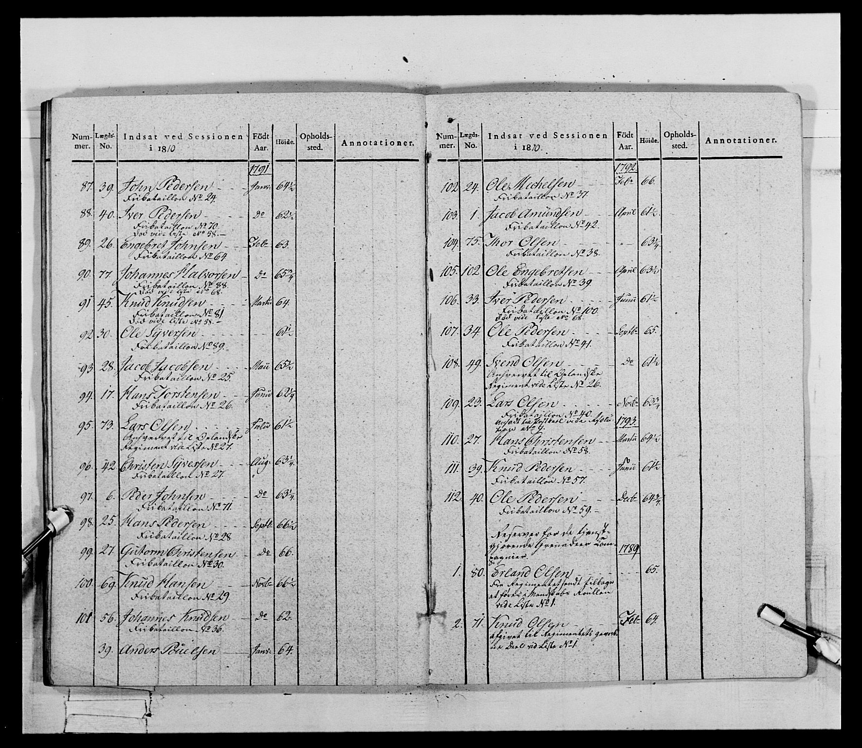 Generalitets- og kommissariatskollegiet, Det kongelige norske kommissariatskollegium, AV/RA-EA-5420/E/Eh/L0069: Opplandske gevorbne infanteriregiment, 1810-1818, s. 459