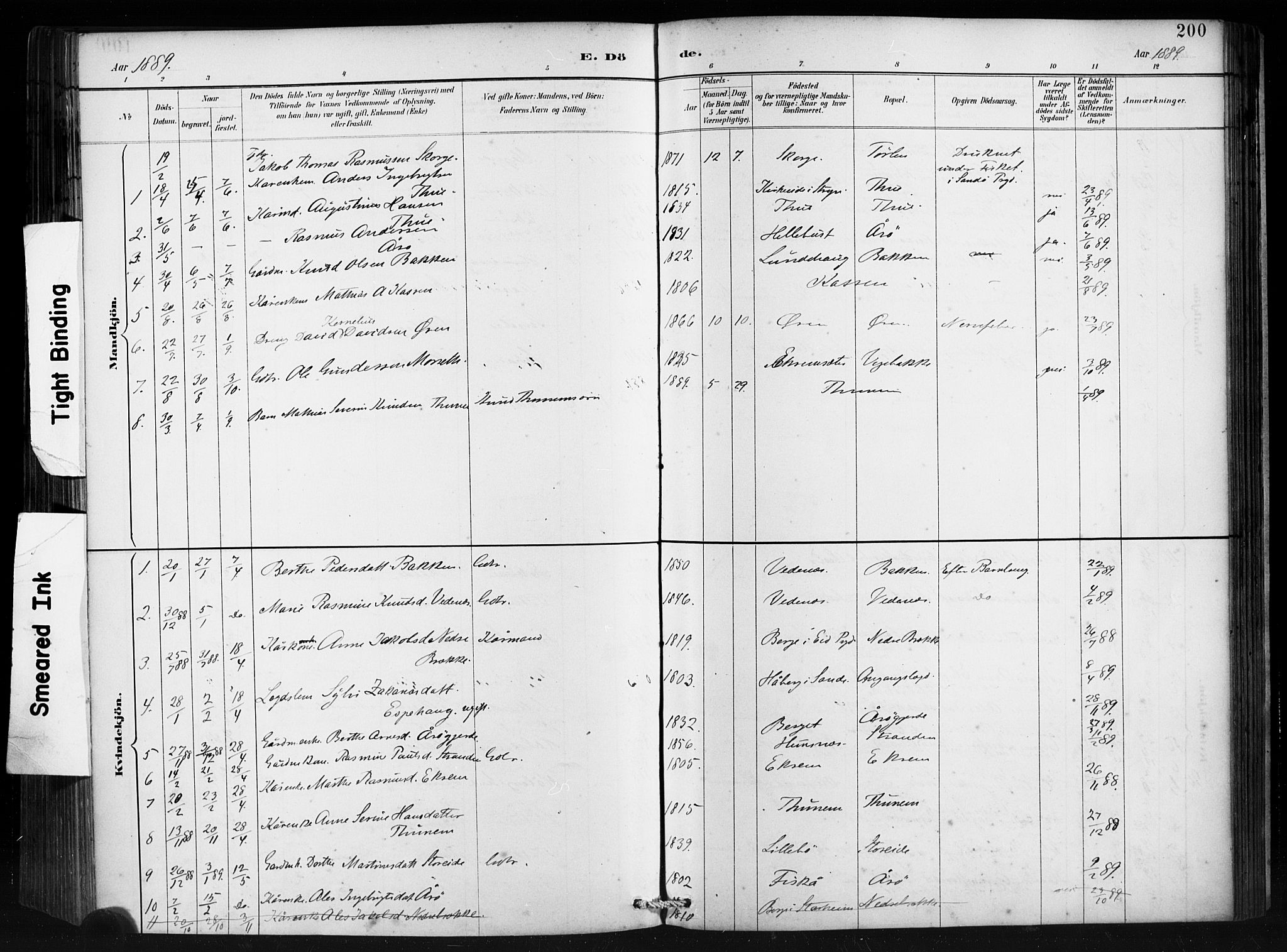 Ministerialprotokoller, klokkerbøker og fødselsregistre - Møre og Romsdal, AV/SAT-A-1454/501/L0008: Ministerialbok nr. 501A08, 1885-1901, s. 200