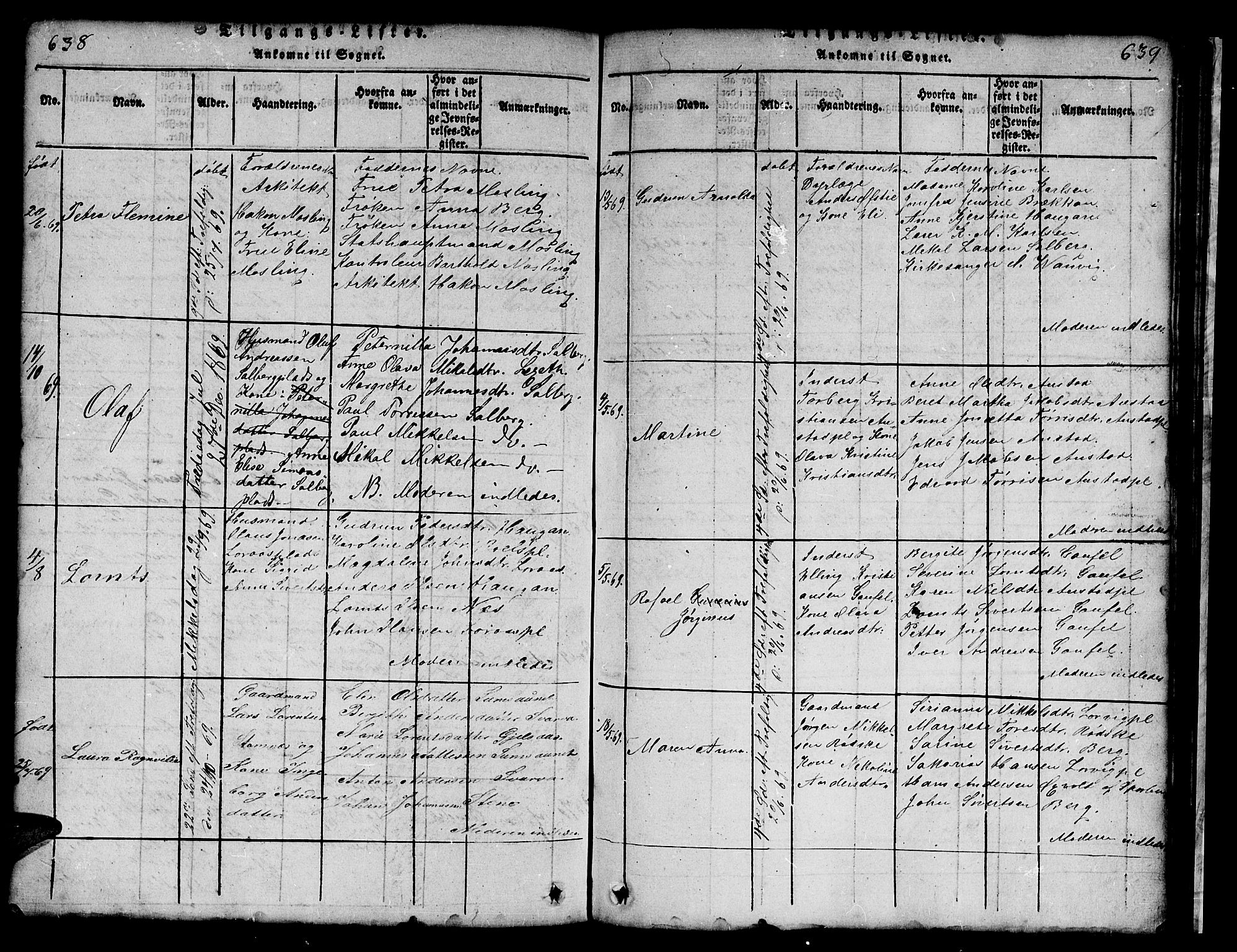 Ministerialprotokoller, klokkerbøker og fødselsregistre - Nord-Trøndelag, SAT/A-1458/731/L0310: Klokkerbok nr. 731C01, 1816-1874, s. 638-639