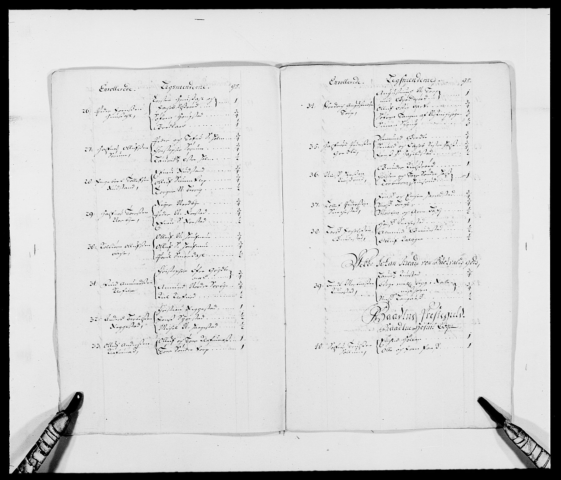 Rentekammeret inntil 1814, Reviderte regnskaper, Fogderegnskap, AV/RA-EA-4092/R32/L1861: Fogderegnskap Jarlsberg grevskap, 1686-1690, s. 217