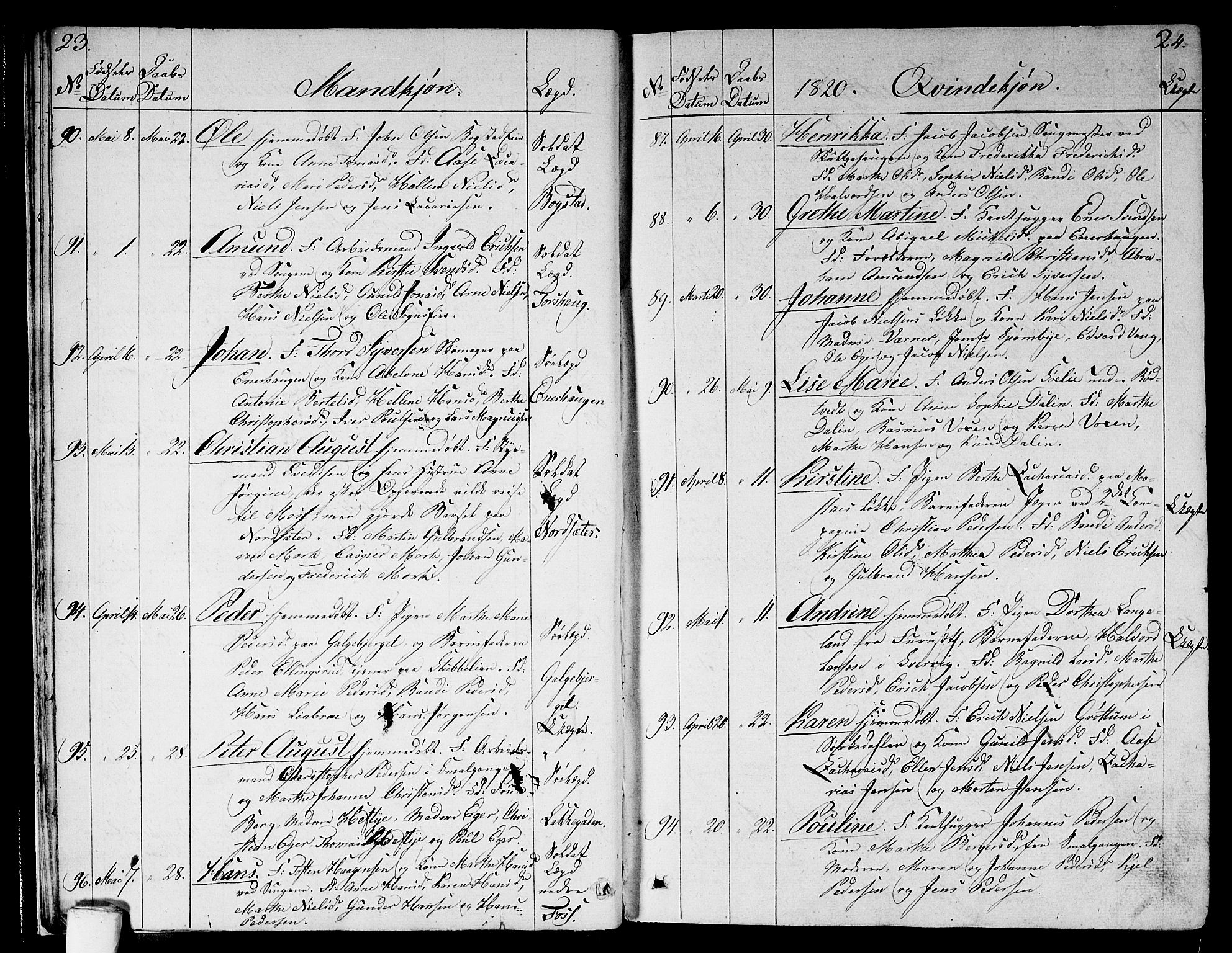 Aker prestekontor kirkebøker, AV/SAO-A-10861/G/L0004: Klokkerbok nr. 4, 1819-1829, s. 23-24