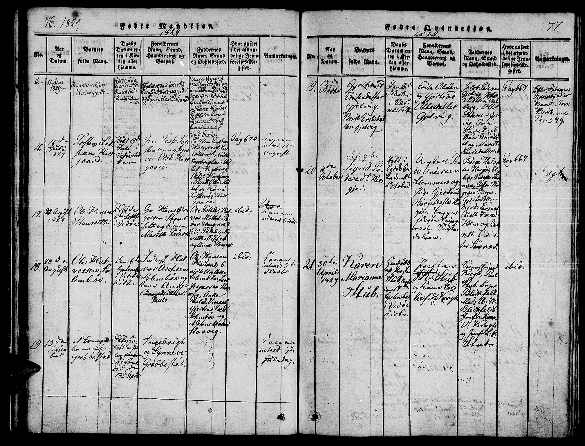 Ministerialprotokoller, klokkerbøker og fødselsregistre - Møre og Romsdal, AV/SAT-A-1454/547/L0602: Ministerialbok nr. 547A04, 1818-1845, s. 76-77