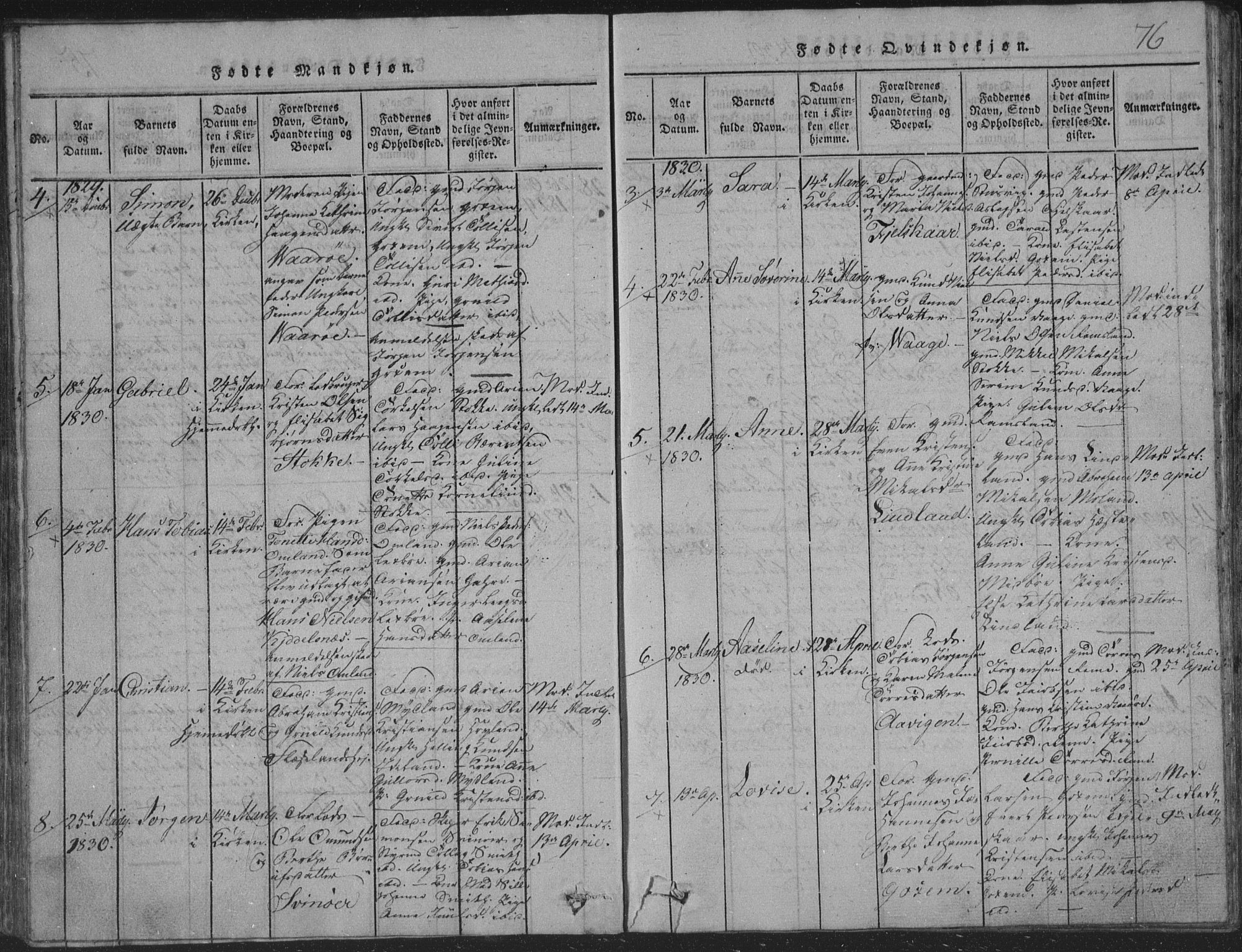 Sør-Audnedal sokneprestkontor, AV/SAK-1111-0039/F/Fb/Fba/L0001: Klokkerbok nr. B 1, 1815-1850, s. 76