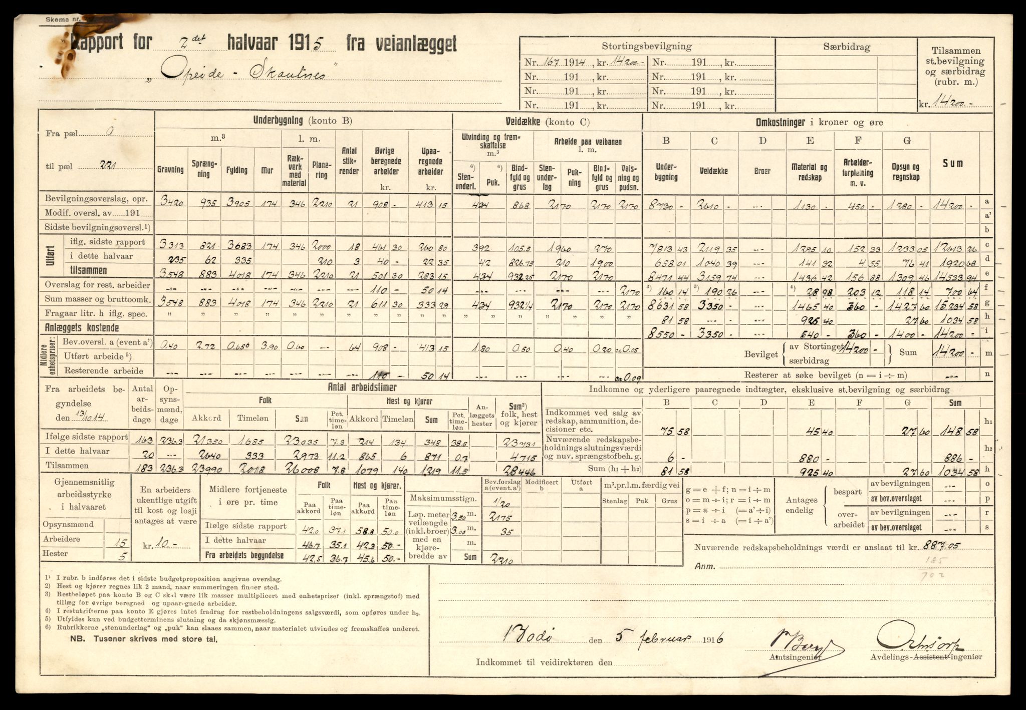 Nordland vegkontor, AV/SAT-A-4181/F/Fa/L0030: Hamarøy/Tysfjord, 1885-1948, s. 1420