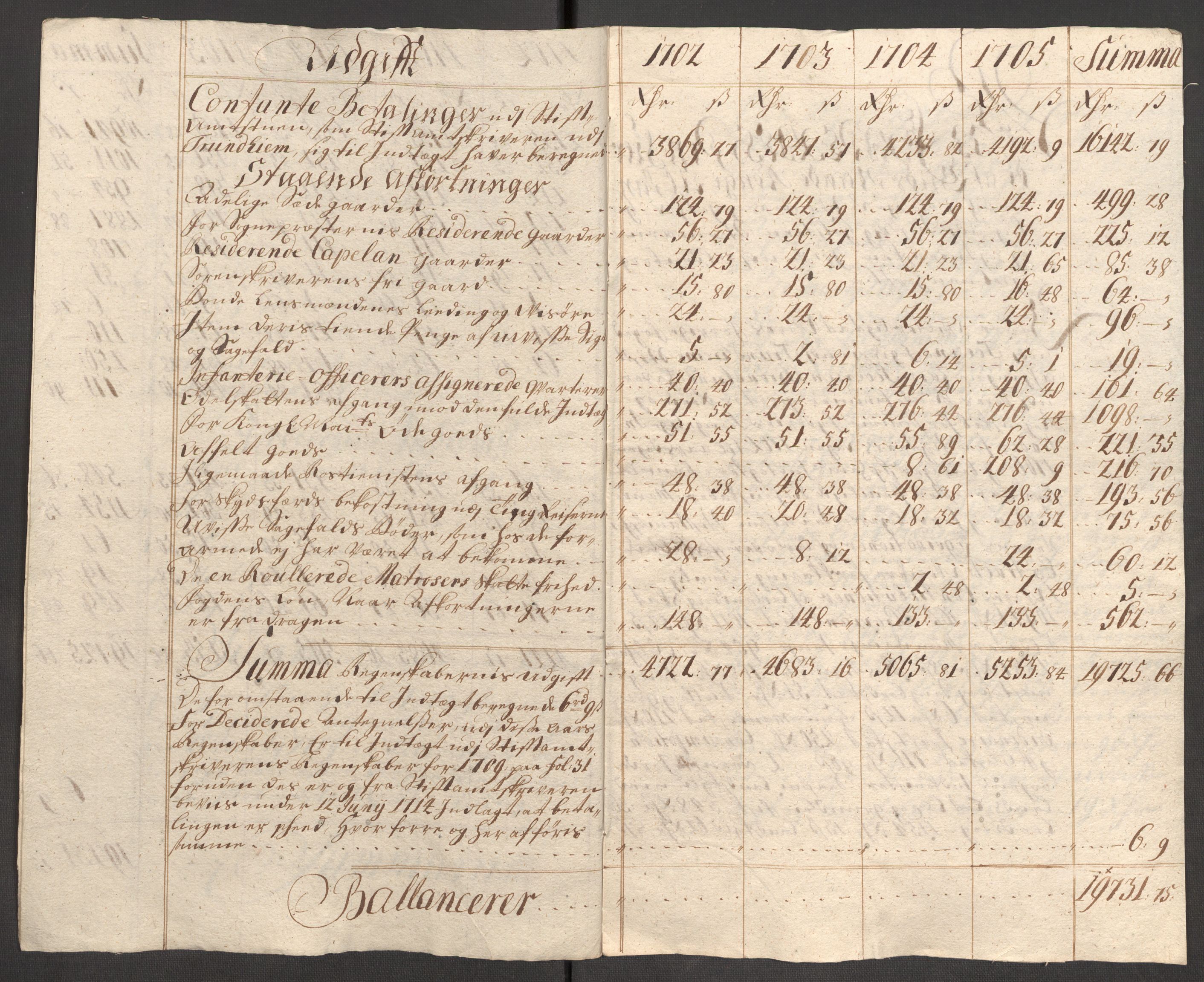 Rentekammeret inntil 1814, Reviderte regnskaper, Fogderegnskap, RA/EA-4092/R57/L3856: Fogderegnskap Fosen, 1704-1705, s. 416