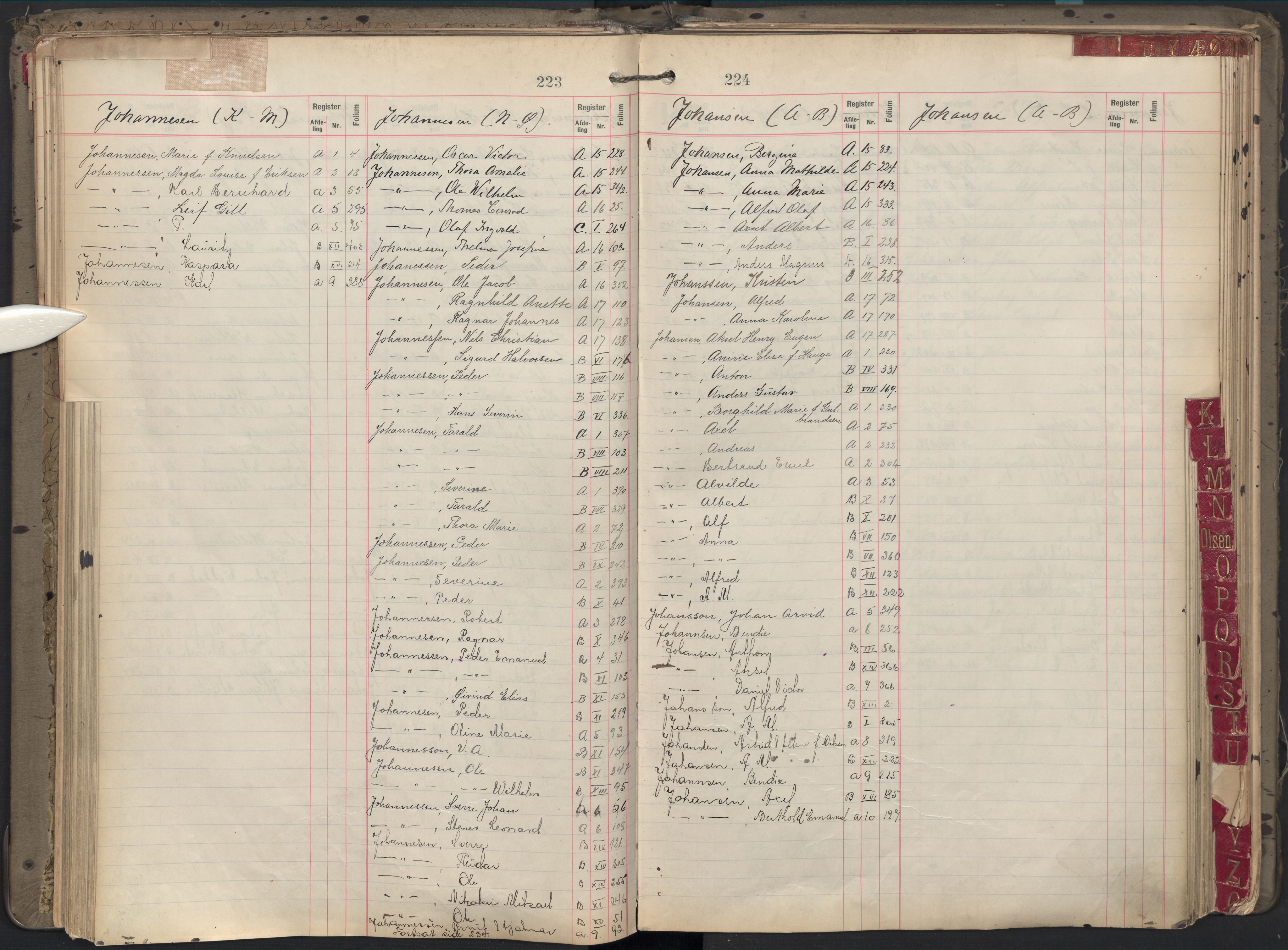 Oslo byfogd avd. II, AV/SAO-A-10942/G/Ga/Gab/L0002: Personregister: A 1-17, B 1-17, C 1, 1907, s. 223-224
