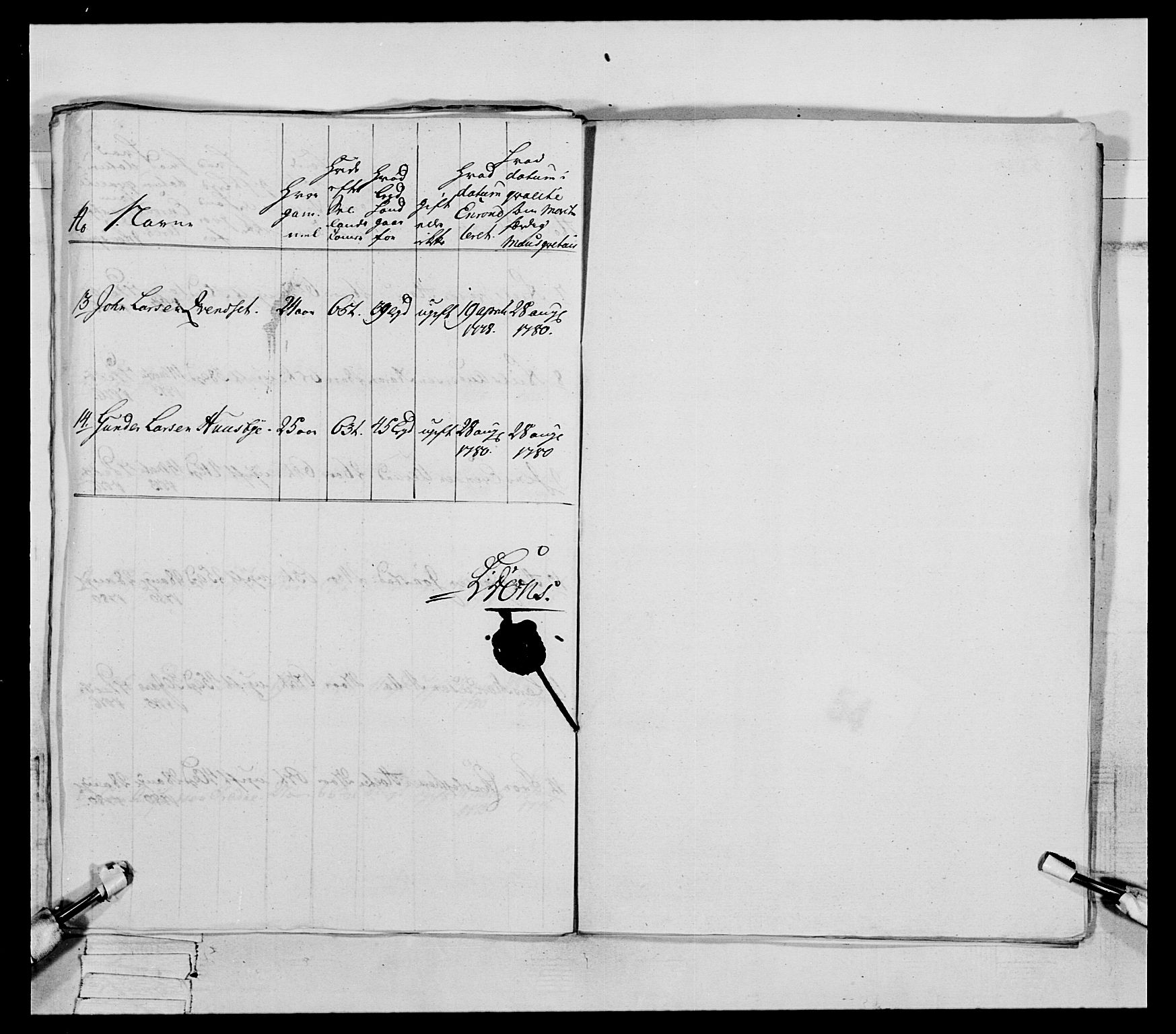 Generalitets- og kommissariatskollegiet, Det kongelige norske kommissariatskollegium, AV/RA-EA-5420/E/Eh/L0078: 2. Trondheimske nasjonale infanteriregiment, 1779-1780, s. 309