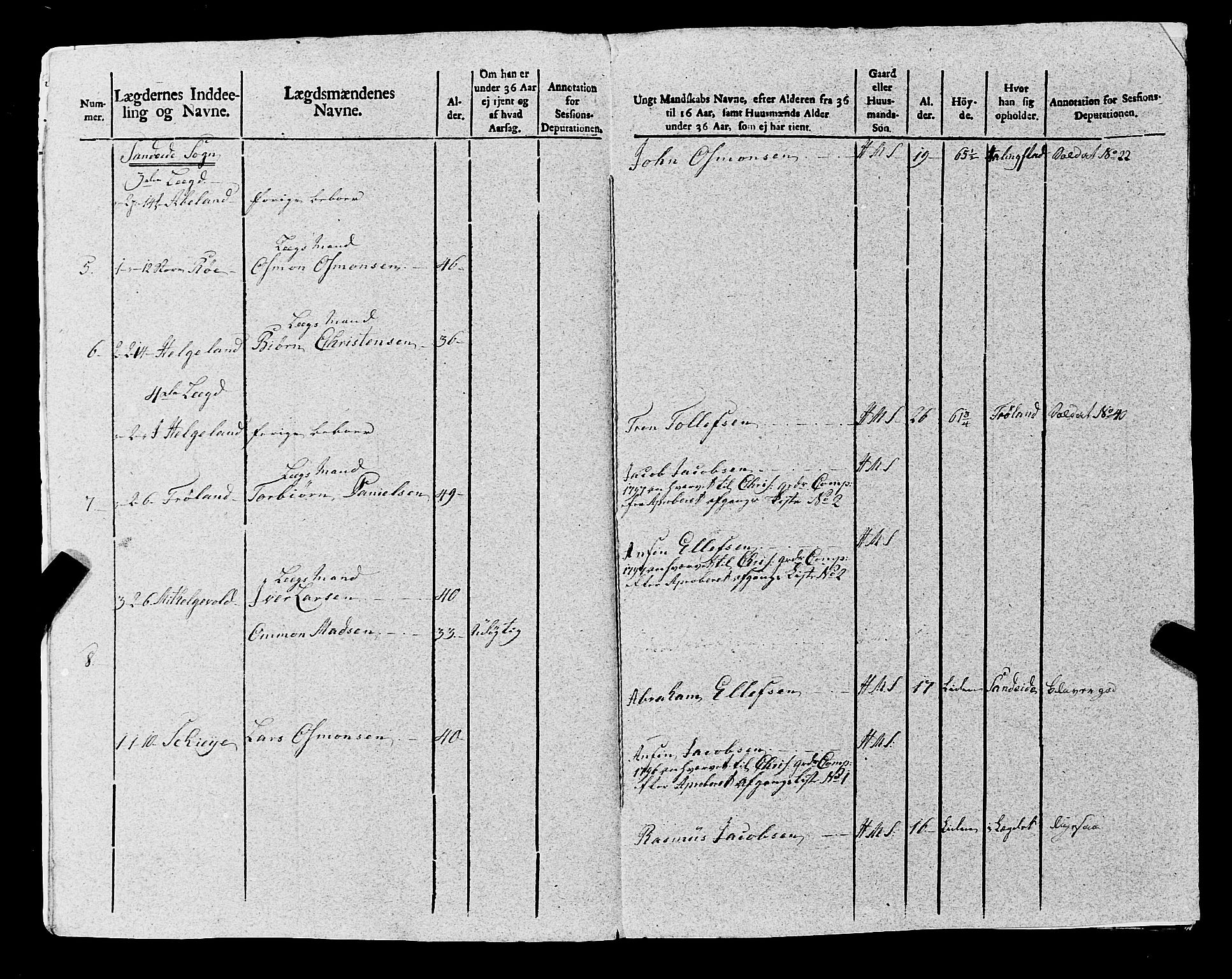 Fylkesmannen i Rogaland, AV/SAST-A-101928/99/3/325/325CA, 1655-1832, s. 8415