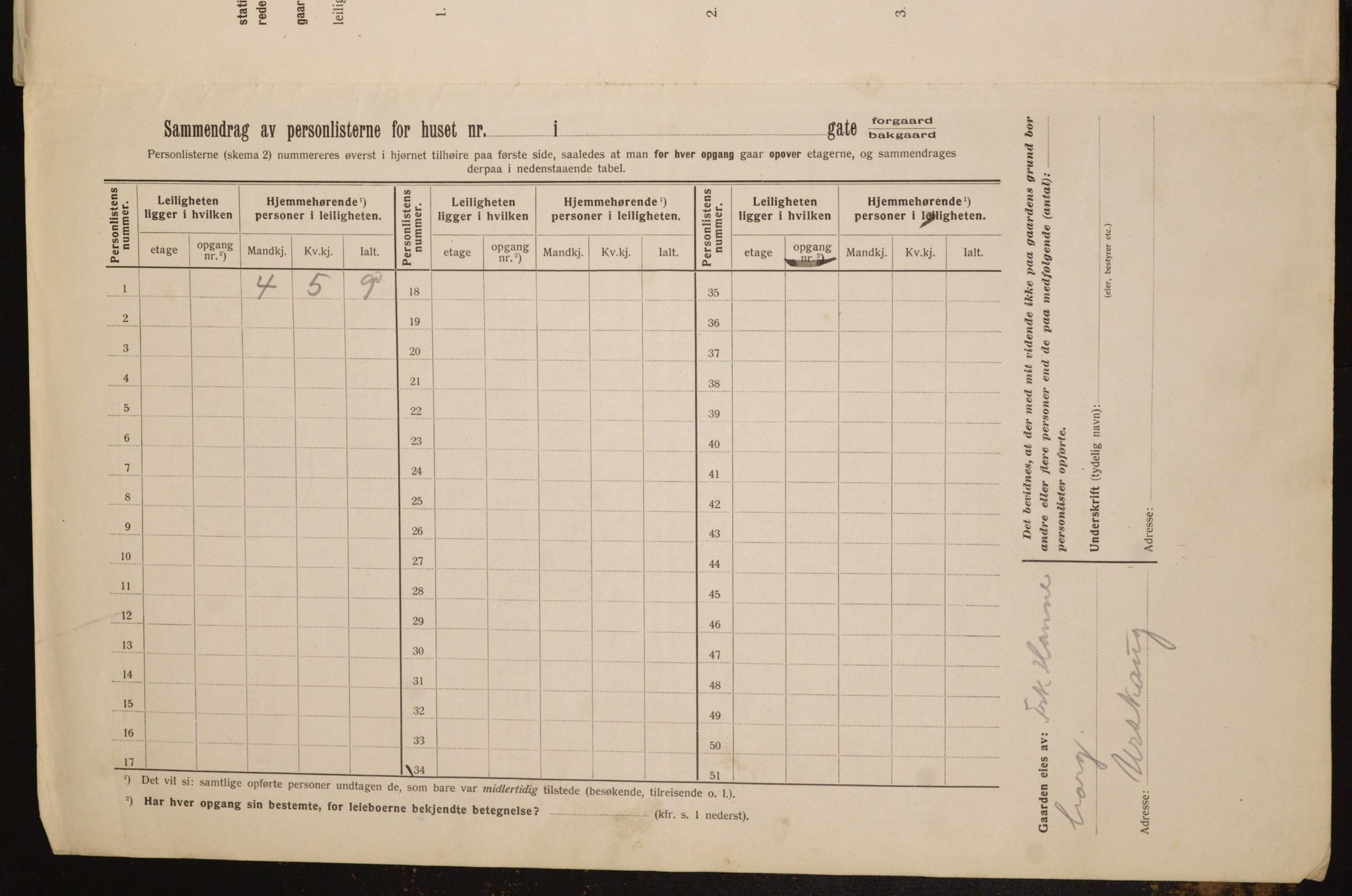 OBA, Kommunal folketelling 1.2.1912 for Kristiania, 1912, s. 113406