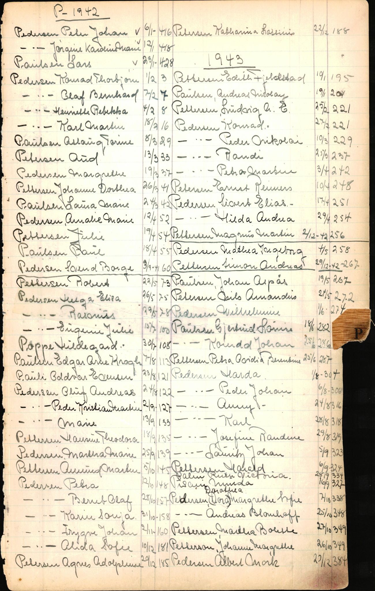 Byfogd og Byskriver i Bergen, SAB/A-3401/06/06Nb/L0006: Register til dødsfalljournaler, 1942-1956, s. 234